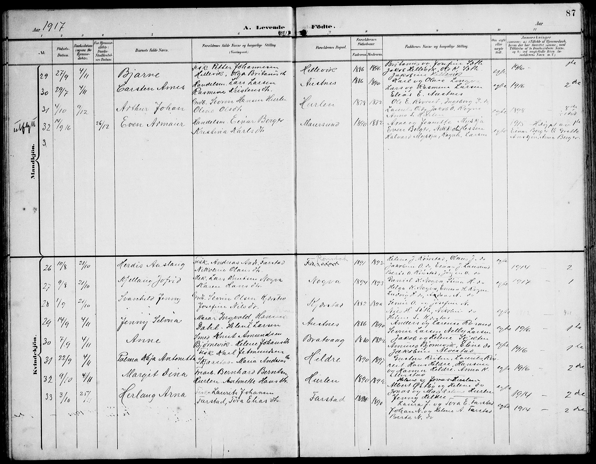 Ministerialprotokoller, klokkerbøker og fødselsregistre - Møre og Romsdal, AV/SAT-A-1454/536/L0511: Klokkerbok nr. 536C06, 1899-1944, s. 87