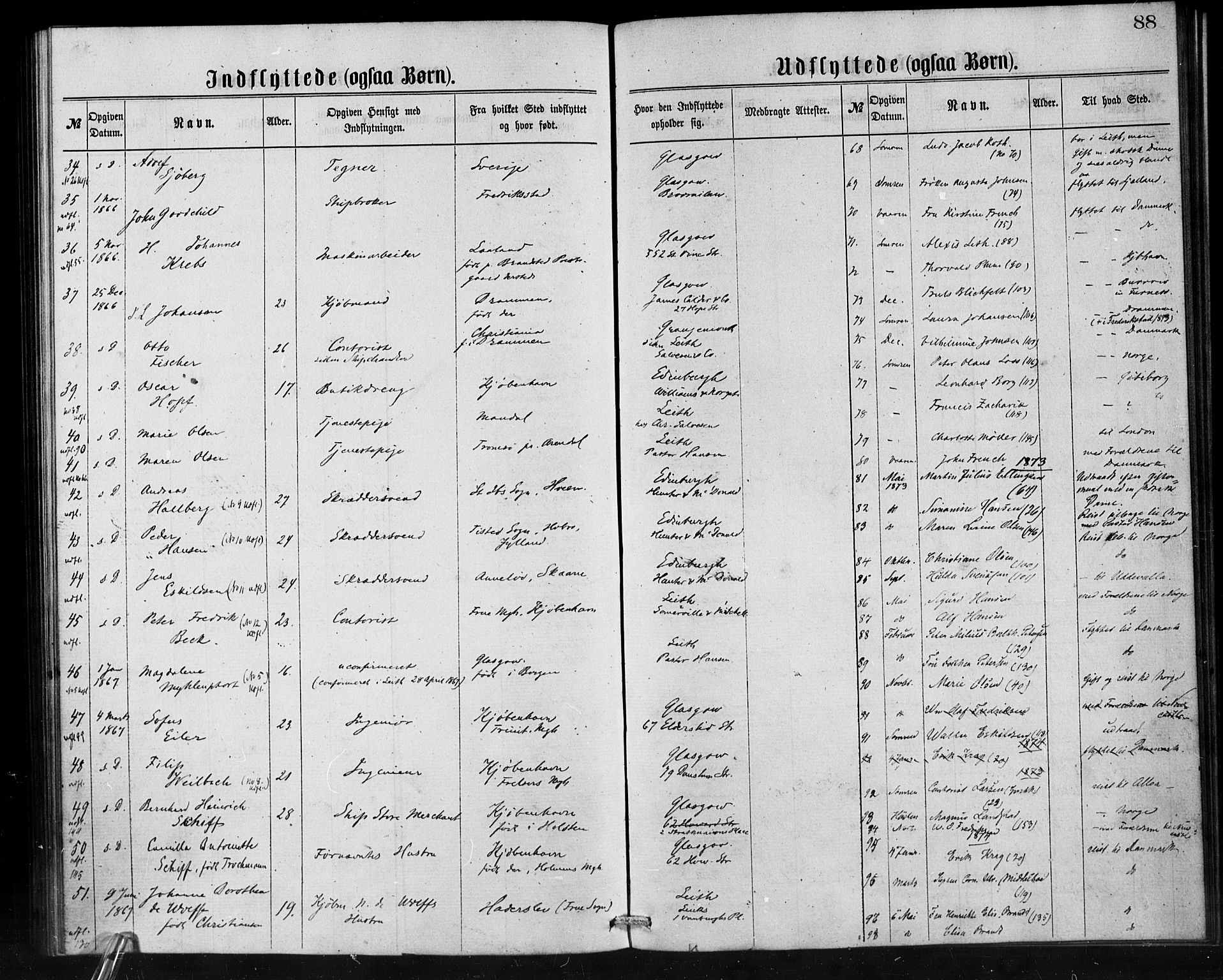 Den norske sjømannsmisjon i utlandet/Skotske havner (Leith, Glasgow), SAB/SAB/PA-0100/H/Ha/Haa/L0001: Ministerialbok nr. A 1, 1865-1880, s. 88