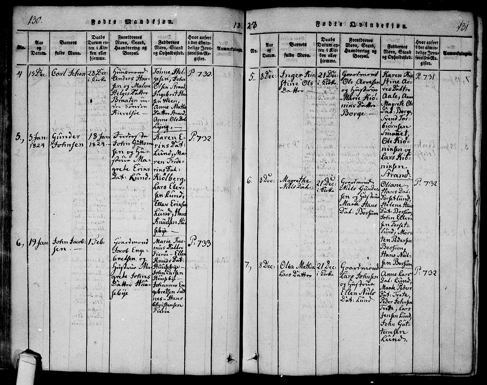 Onsøy prestekontor Kirkebøker, AV/SAO-A-10914/F/Fa/L0002: Ministerialbok nr. I 2, 1814-1840, s. 130-131