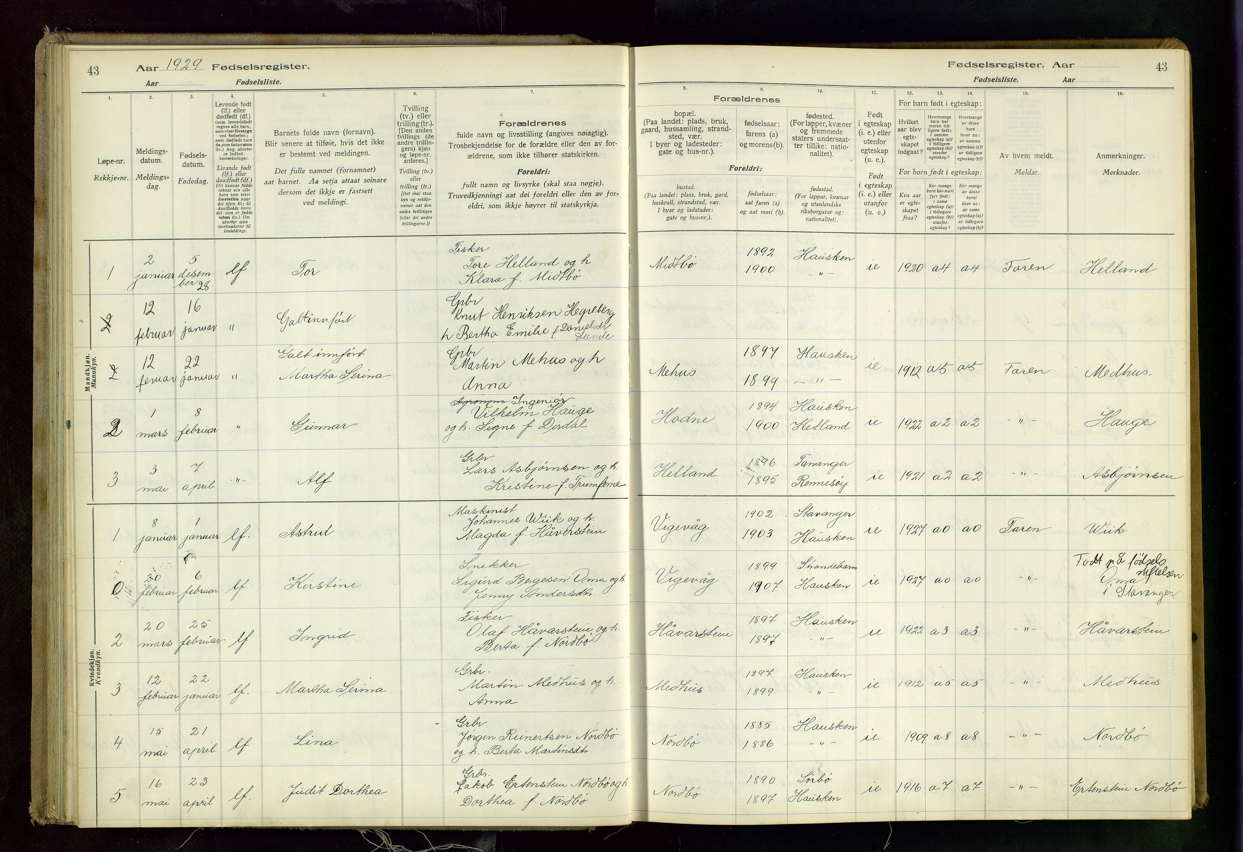 Rennesøy sokneprestkontor, SAST/A -101827/I/Id/L0001: Fødselsregister nr. 1, 1916-1982, s. 43