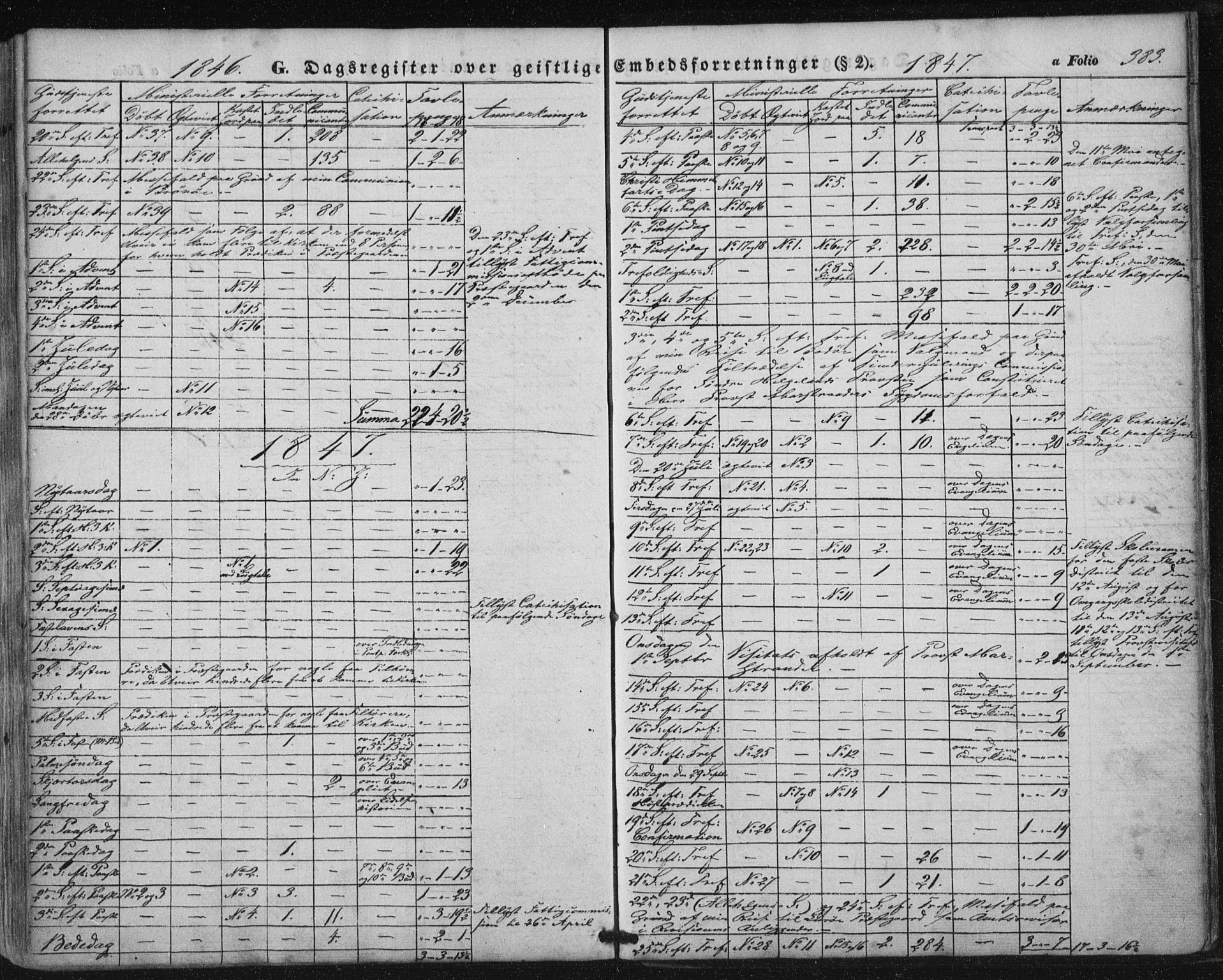 Ministerialprotokoller, klokkerbøker og fødselsregistre - Nordland, SAT/A-1459/816/L0240: Ministerialbok nr. 816A06, 1846-1870, s. 383