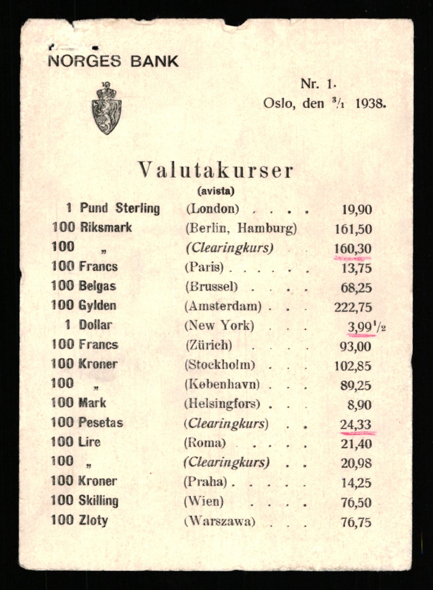 Norges Bank, Statistisk avdeling, AV/RA-S-4063/D/L0171: Sakarkiv, 1925-1953, s. 795