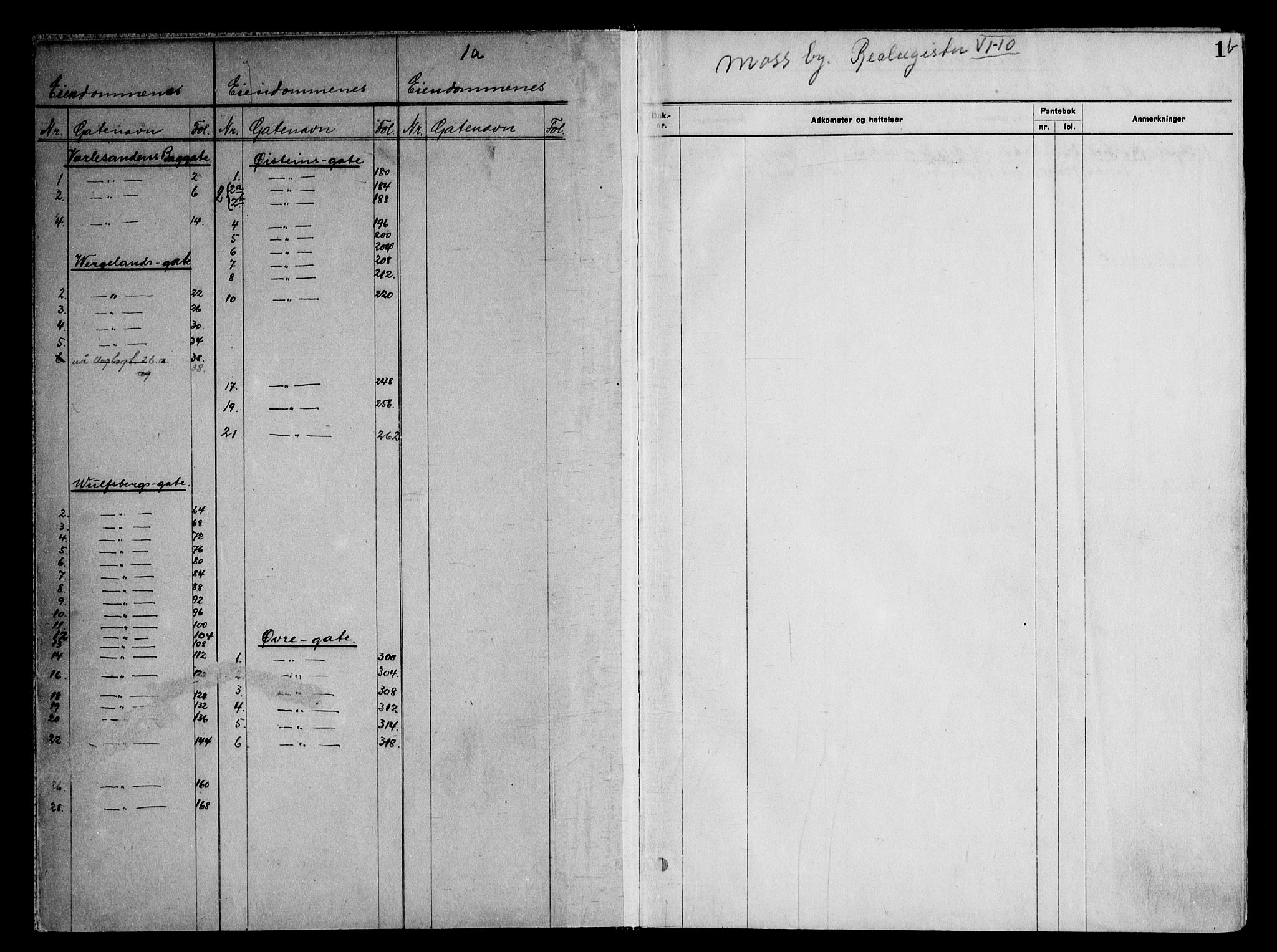 Moss byfogd, SAO/A-10863/G/Ga/Gaf/L0010: Panteregister nr. VI 10, 1921-1921, s. 0-1