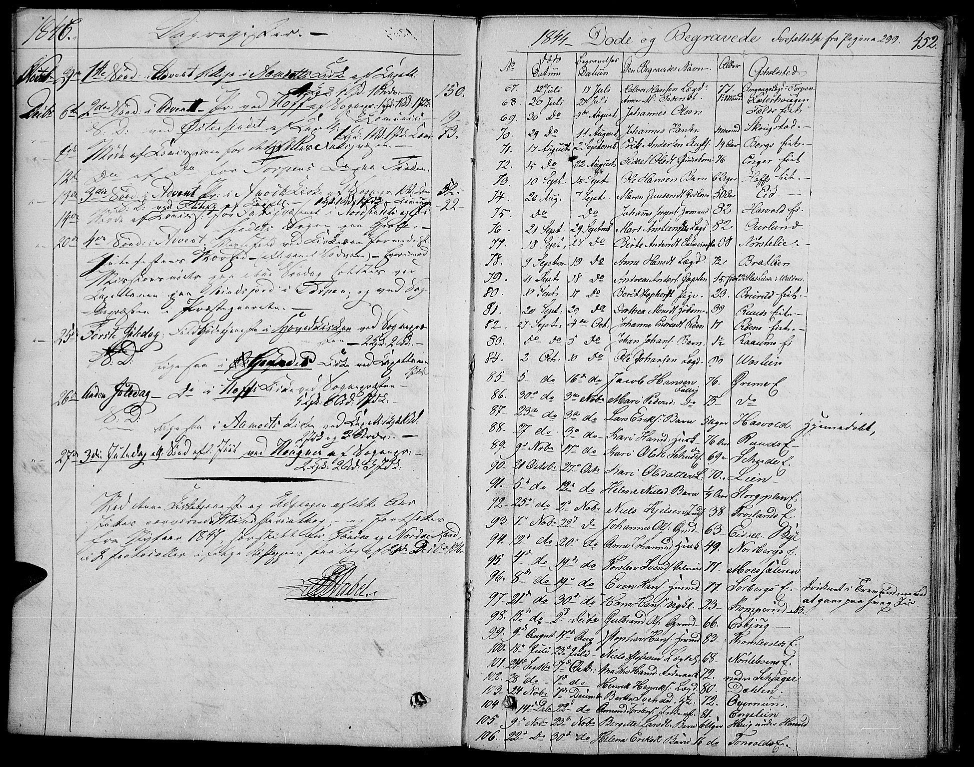 Land prestekontor, AV/SAH-PREST-120/H/Ha/Haa/L0008: Ministerialbok nr. 8, 1830-1846, s. 452