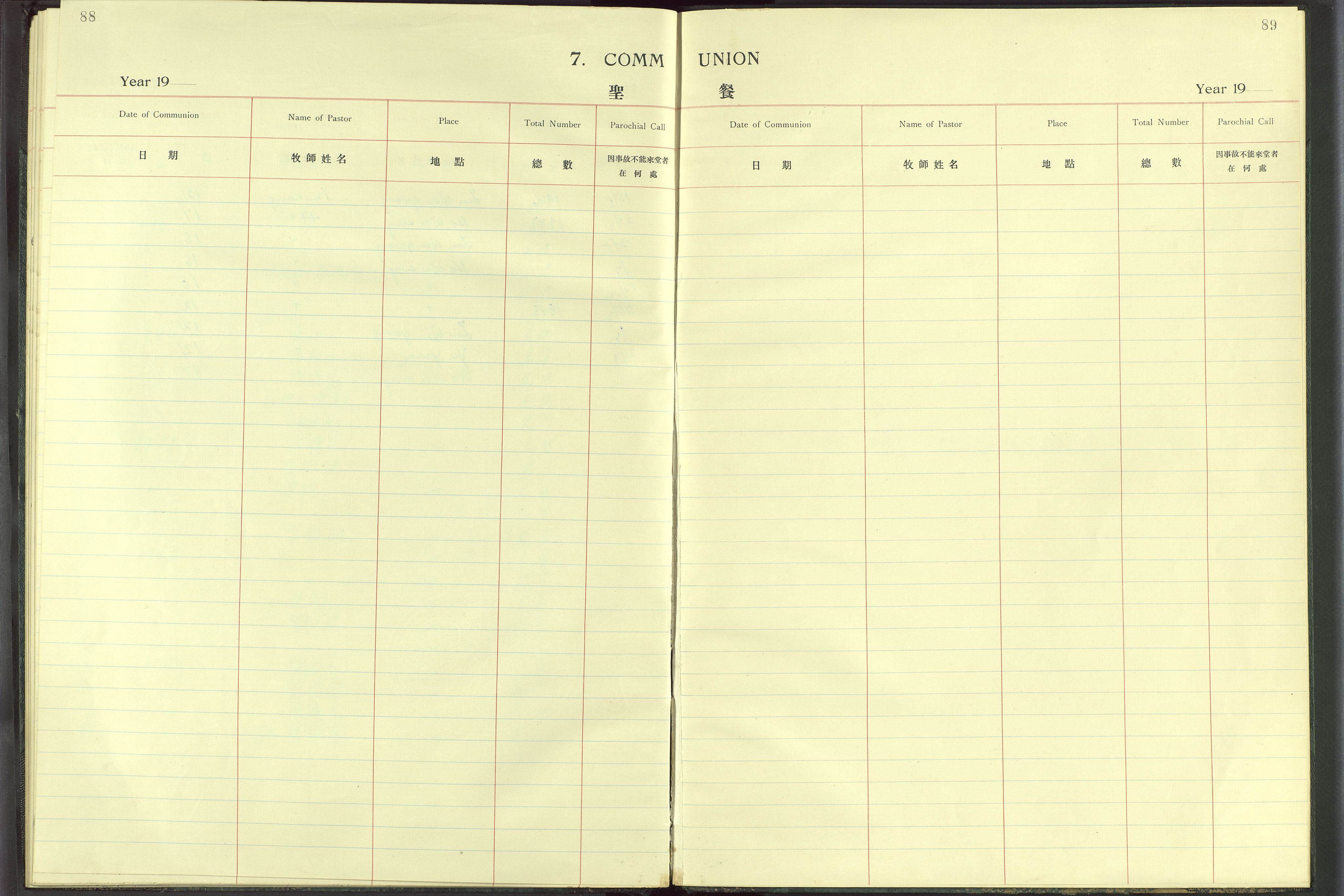 Det Norske Misjonsselskap - utland - Kina (Hunan), VID/MA-A-1065/Dm/L0008: Ministerialbok nr. 53, 1906-1948, s. 88-89