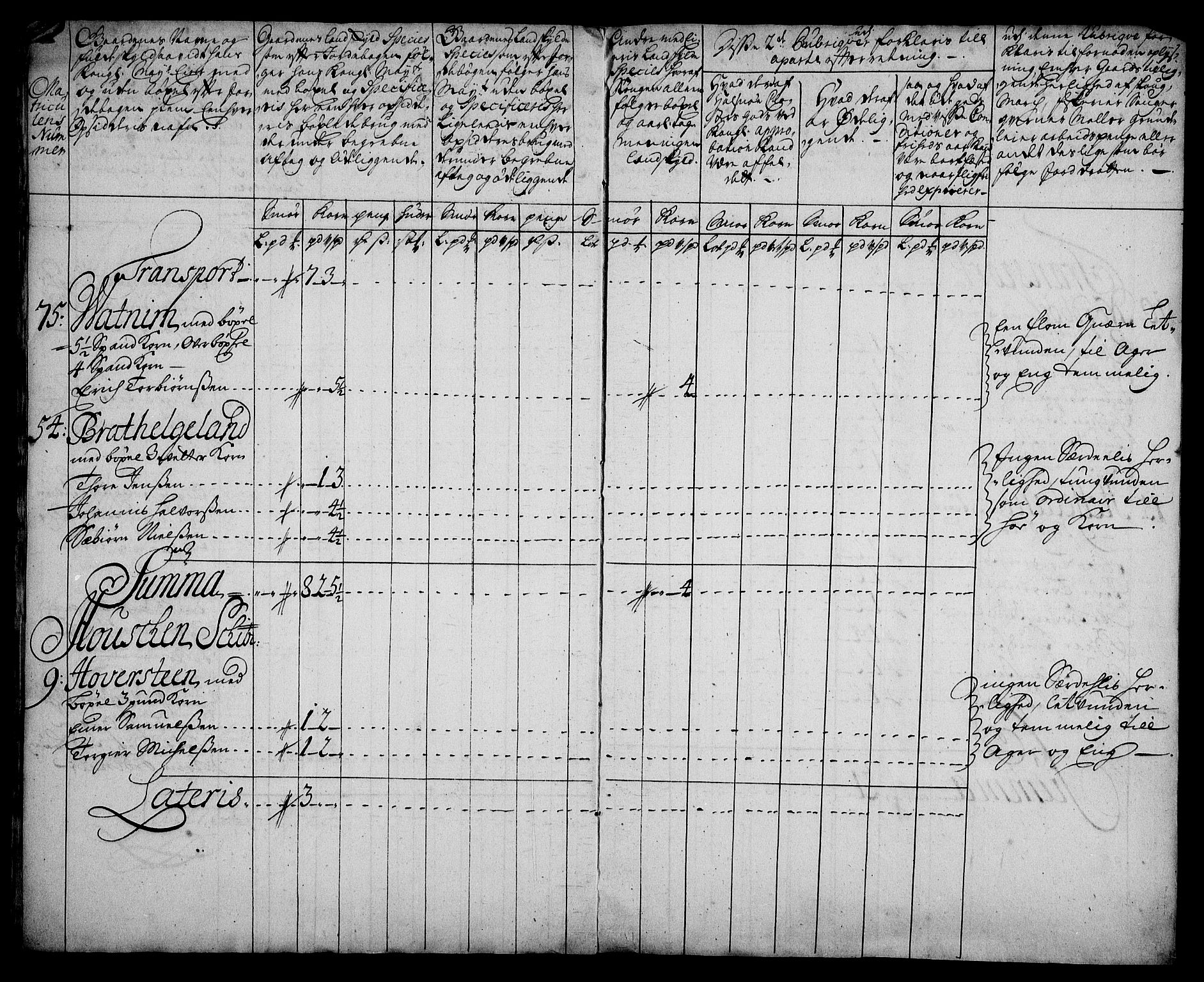 Rentekammeret inntil 1814, Realistisk ordnet avdeling, AV/RA-EA-4070/On/L0003: [Jj 4]: Kommisjonsforretning over Vilhelm Hanssøns forpaktning av Halsnøy klosters gods, 1721-1729, s. 219