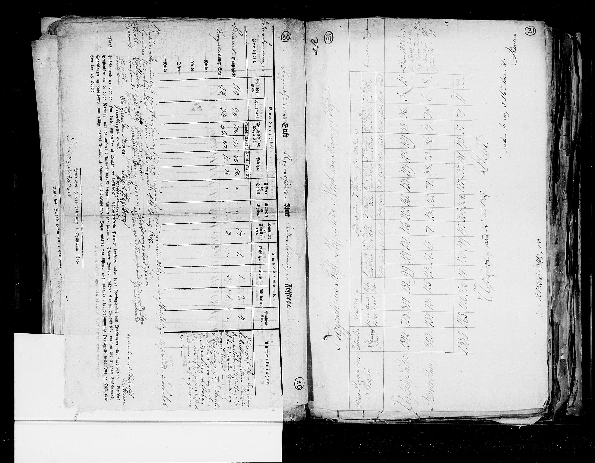 RA, Folketellingen 1815, bind 1: Akershus stift og Kristiansand stift, 1815, s. 23