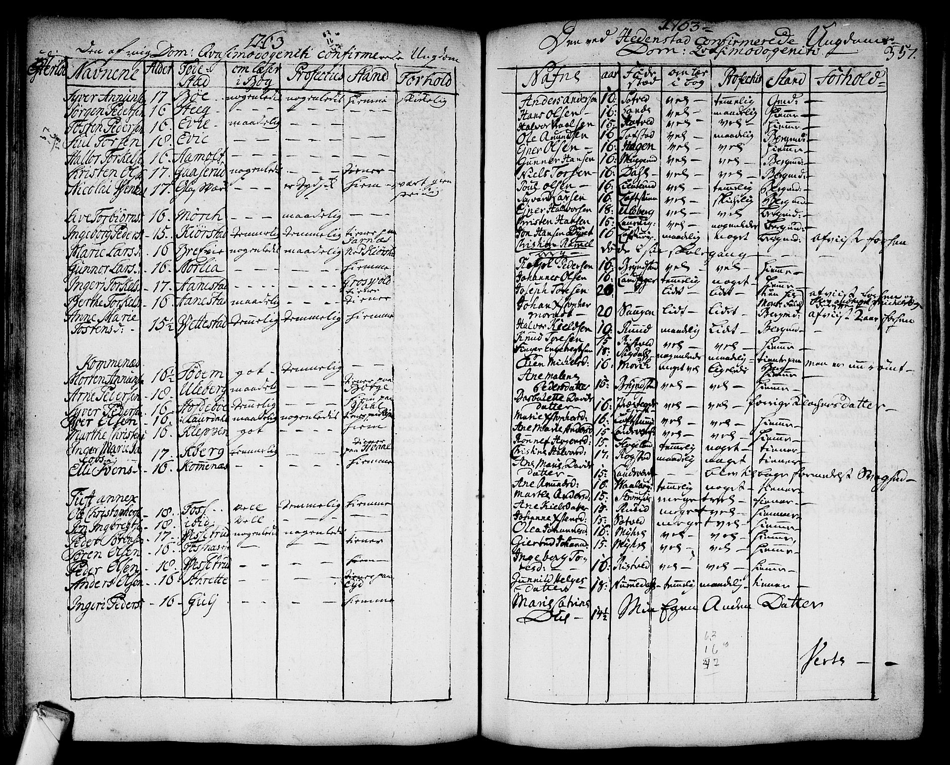 Sandsvær kirkebøker, SAKO/A-244/F/Fa/L0002a: Ministerialbok nr. I 2, 1725-1809, s. 357