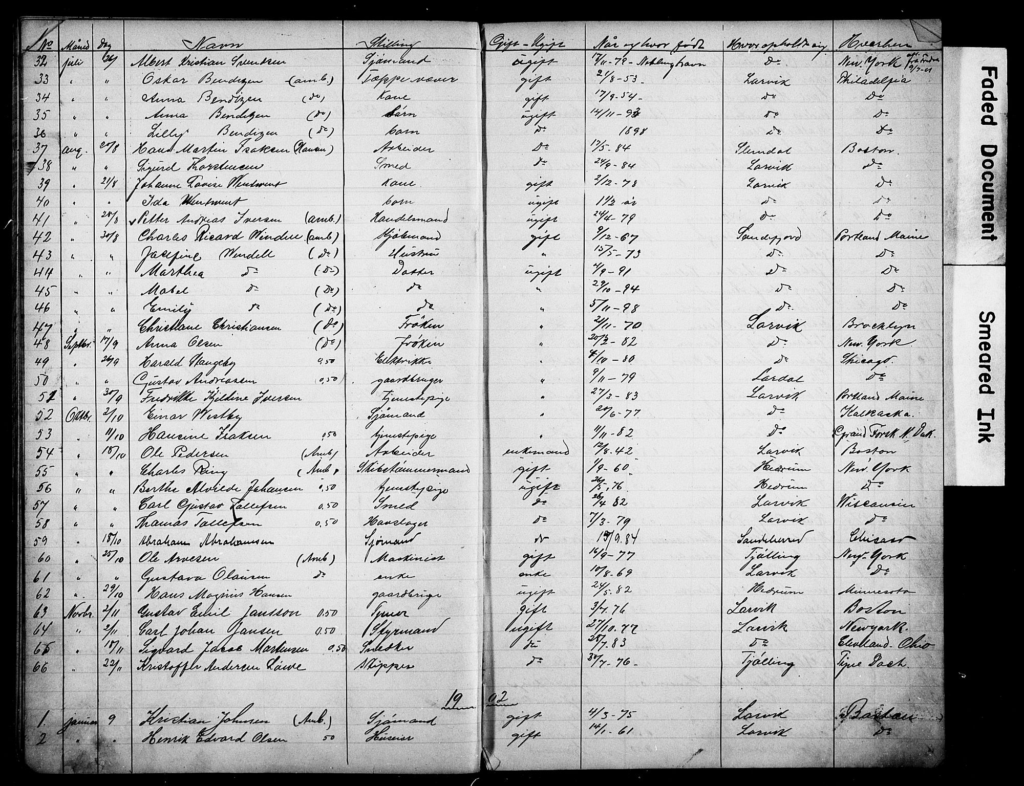 Larvik politikammer, AV/SAKO-A-738/I/Ia/Iaa/L0001: Reisekontroll. Emigrantprotokoll, 1887-1903