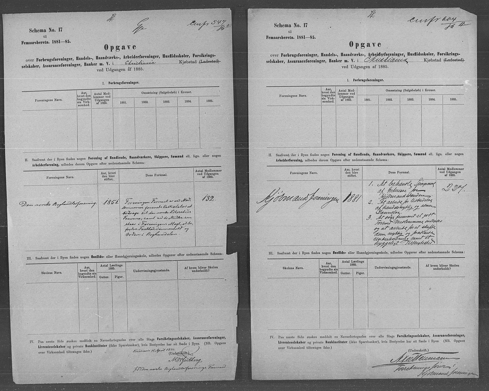 Statistisk sentralbyrå, Næringsøkonomiske emner, Generelt - Amtmennenes femårsberetninger, RA/S-2233/F/Fa/L0068: --, 1881-1885, s. 6