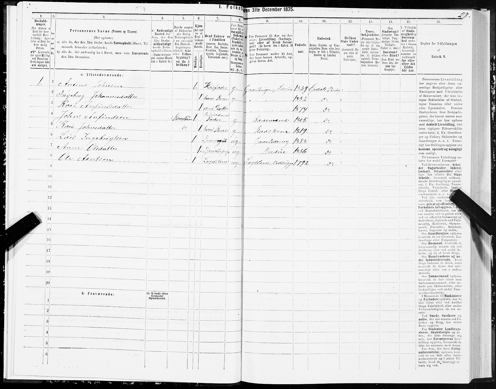 SAT, Folketelling 1875 for 1634P Oppdal prestegjeld, 1875, s. 3028