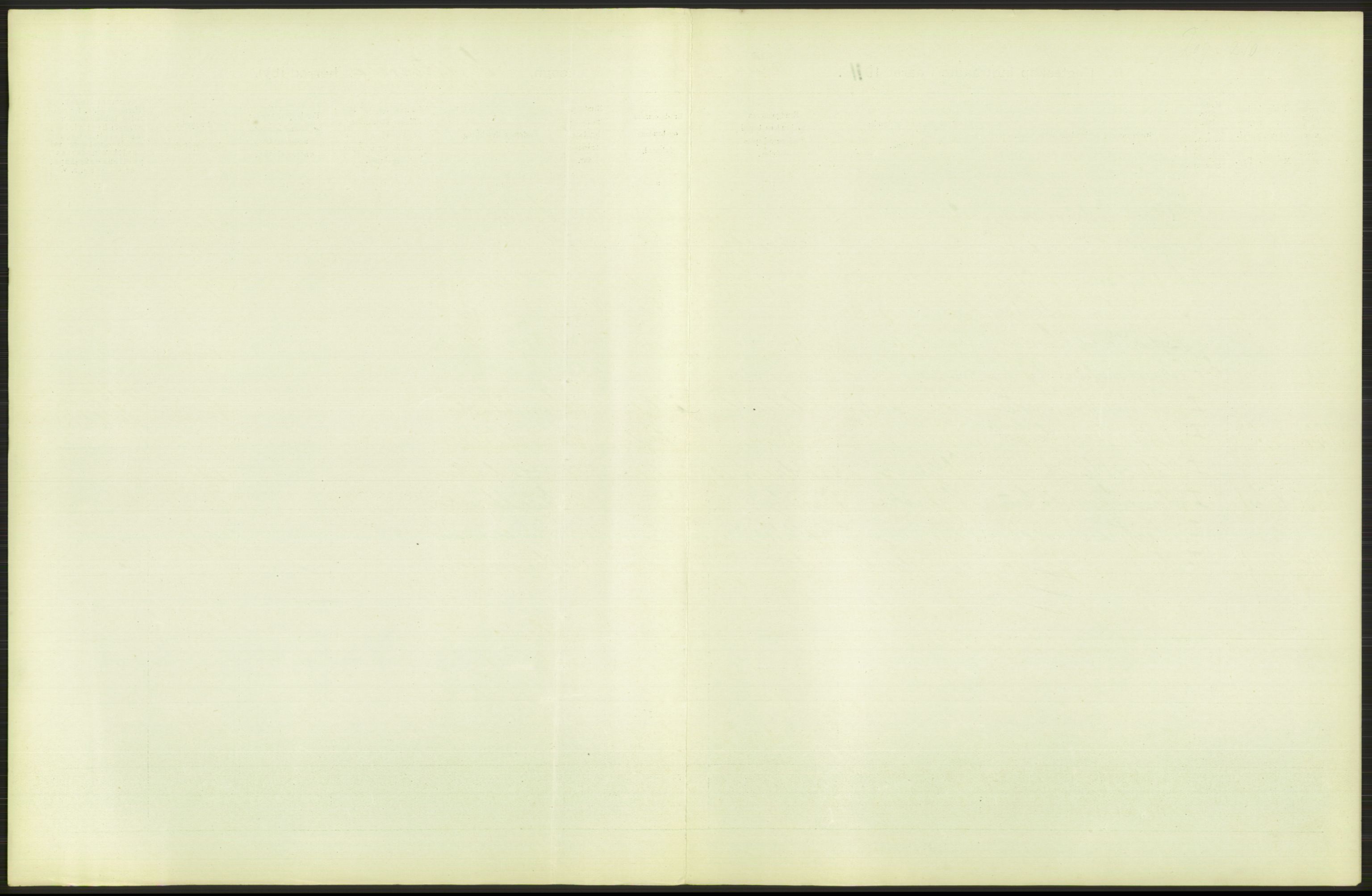 Statistisk sentralbyrå, Sosiodemografiske emner, Befolkning, AV/RA-S-2228/D/Df/Dfb/Dfba/L0008: Kristiania: Gifte, 1911, s. 27