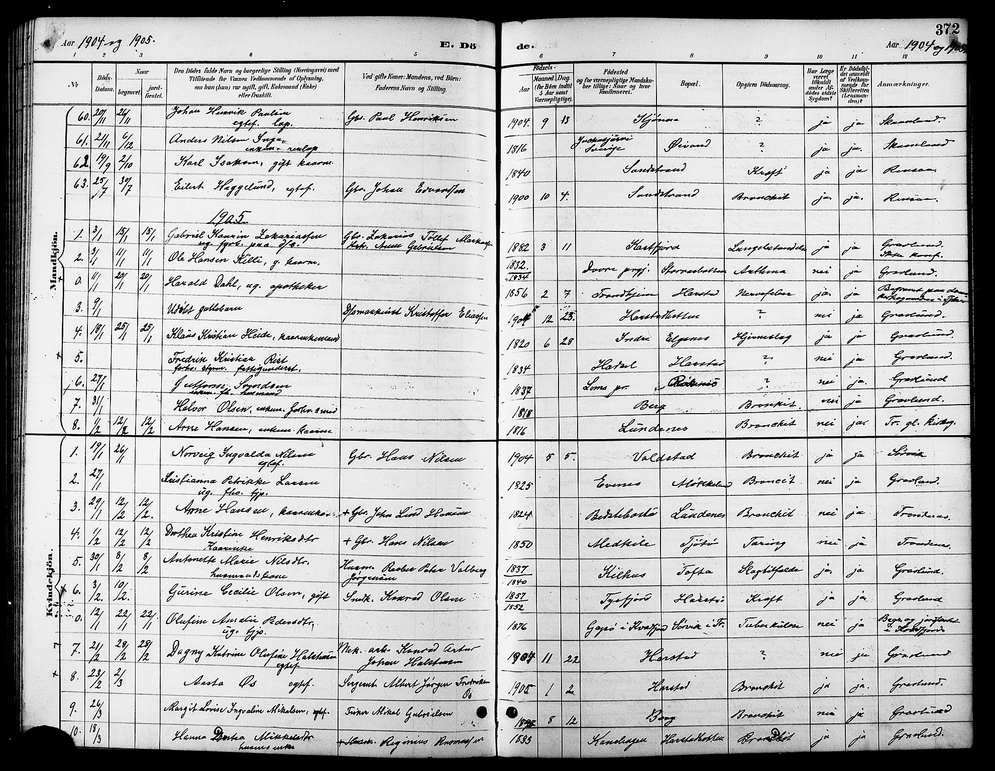 Trondenes sokneprestkontor, AV/SATØ-S-1319/H/Hb/L0011klokker: Klokkerbok nr. 11, 1891-1906, s. 372