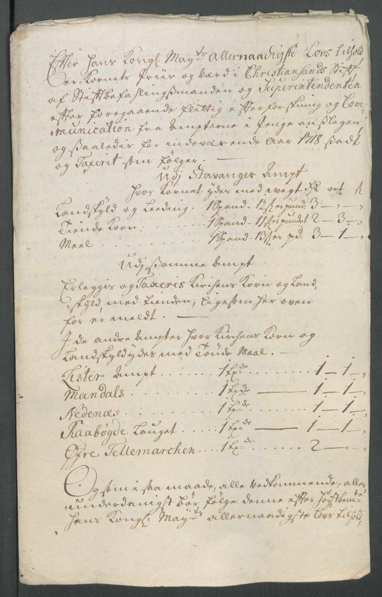 Rentekammeret inntil 1814, Reviderte regnskaper, Fogderegnskap, AV/RA-EA-4092/R47/L2871: Fogderegnskap Ryfylke, 1718, s. 265