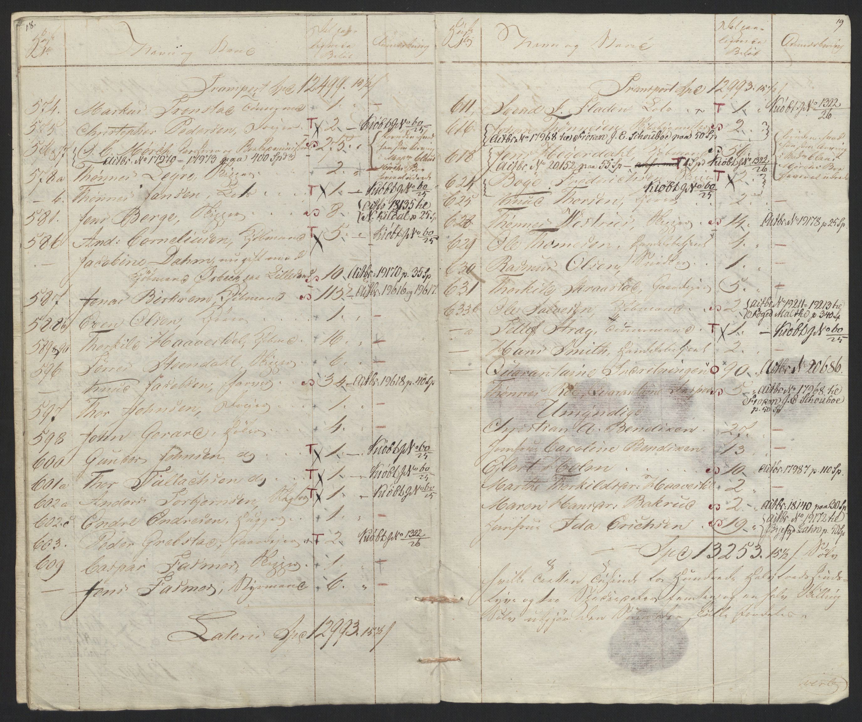 Sølvskatten 1816, NOBA/SOLVSKATTEN/A/L0030: Bind 32: Kristiansand, 1816-1823, s. 55