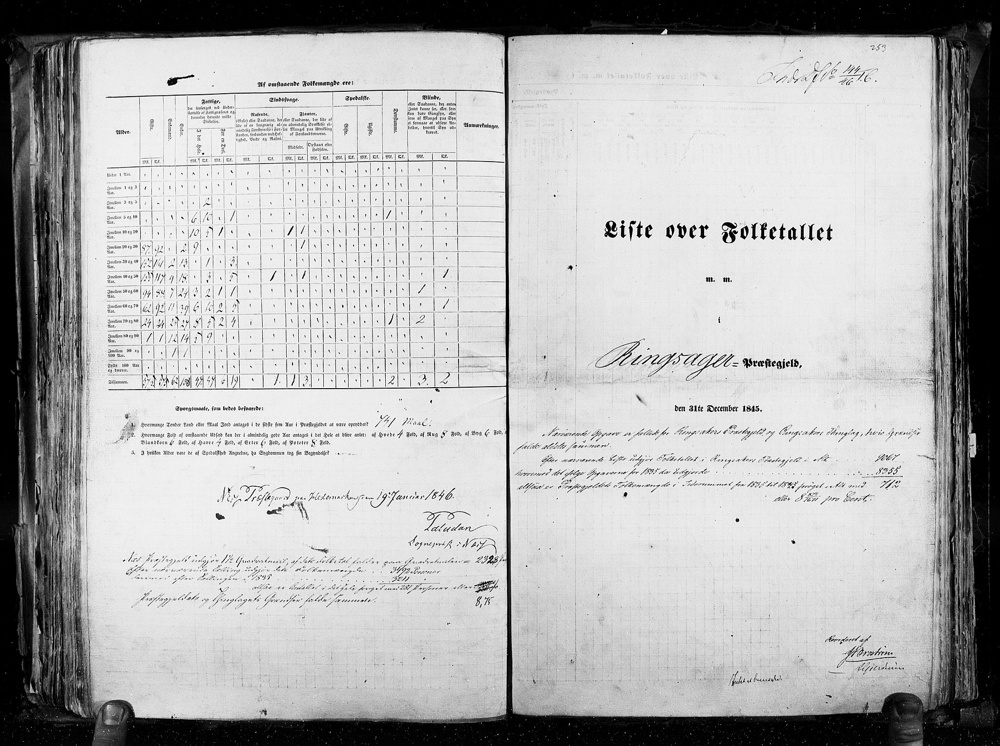 RA, Folketellingen 1845, bind 3: Hedemarken amt og Kristians amt, 1845, s. 253