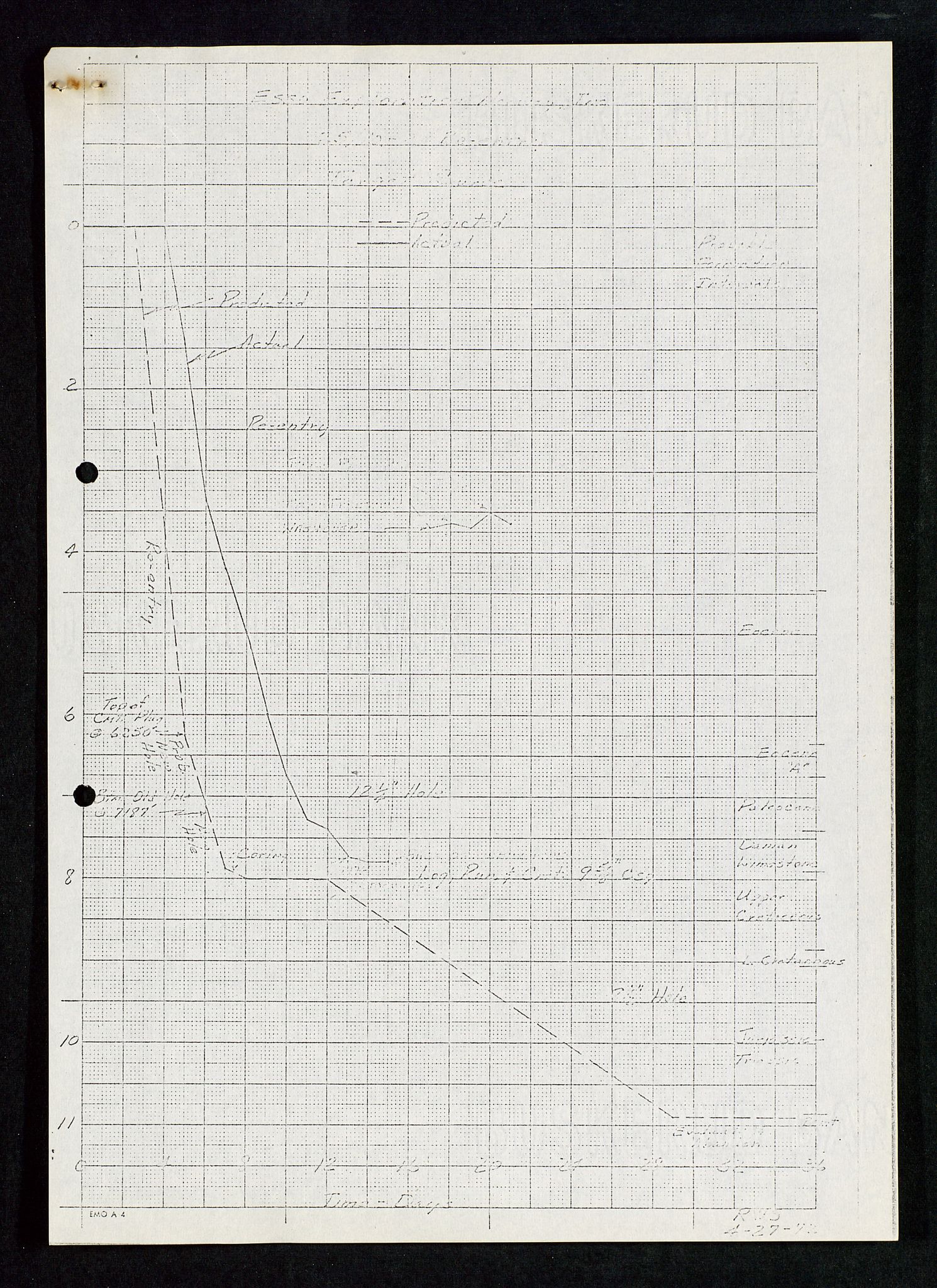 Industridepartementet, Oljekontoret, AV/SAST-A-101348/Da/L0001:  Arkivnøkkel 701 - 707 Miljøvern, forurensning, 1965-1972, s. 185