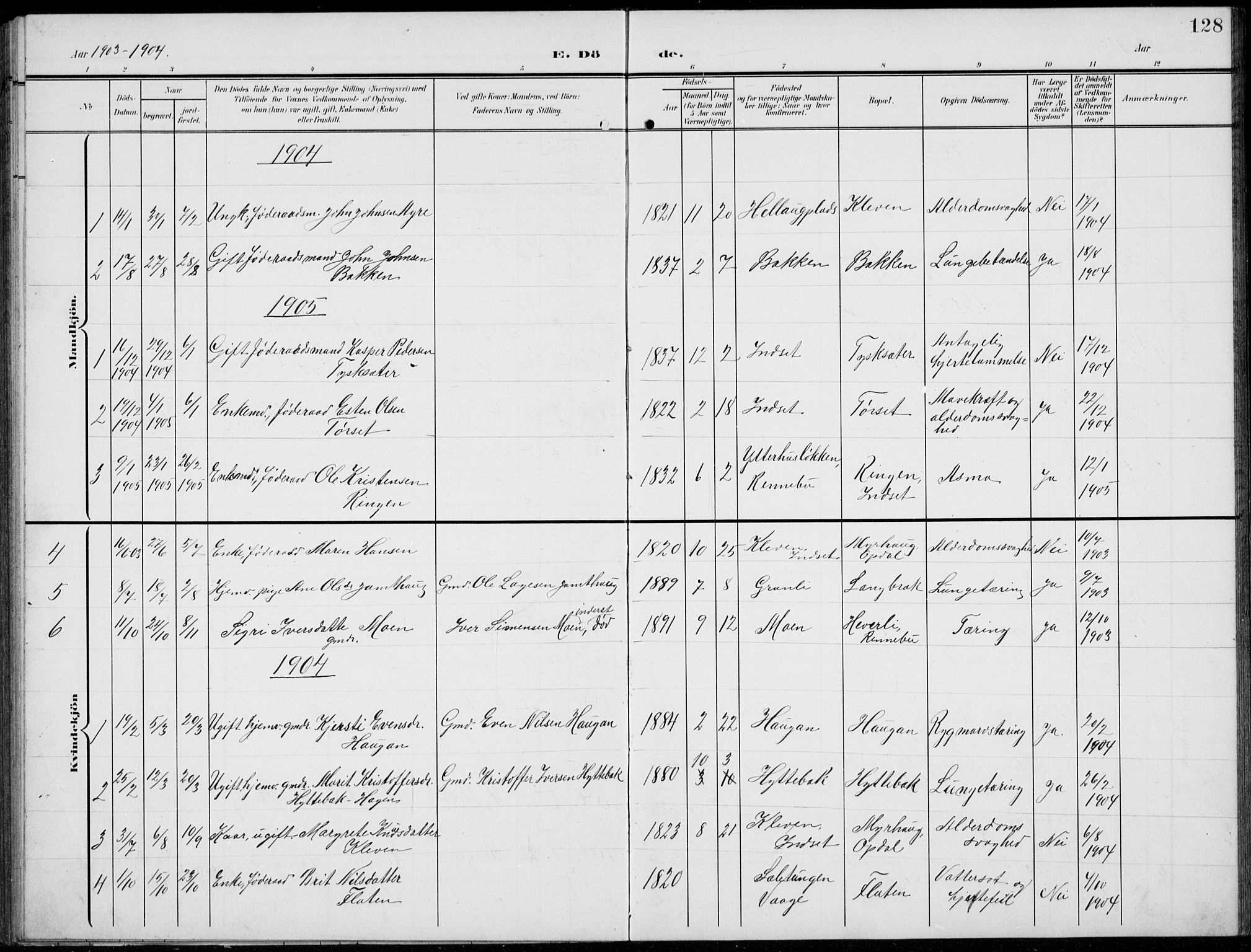 Kvikne prestekontor, AV/SAH-PREST-064/H/Ha/Hab/L0004: Klokkerbok nr. 4, 1902-1937, s. 128
