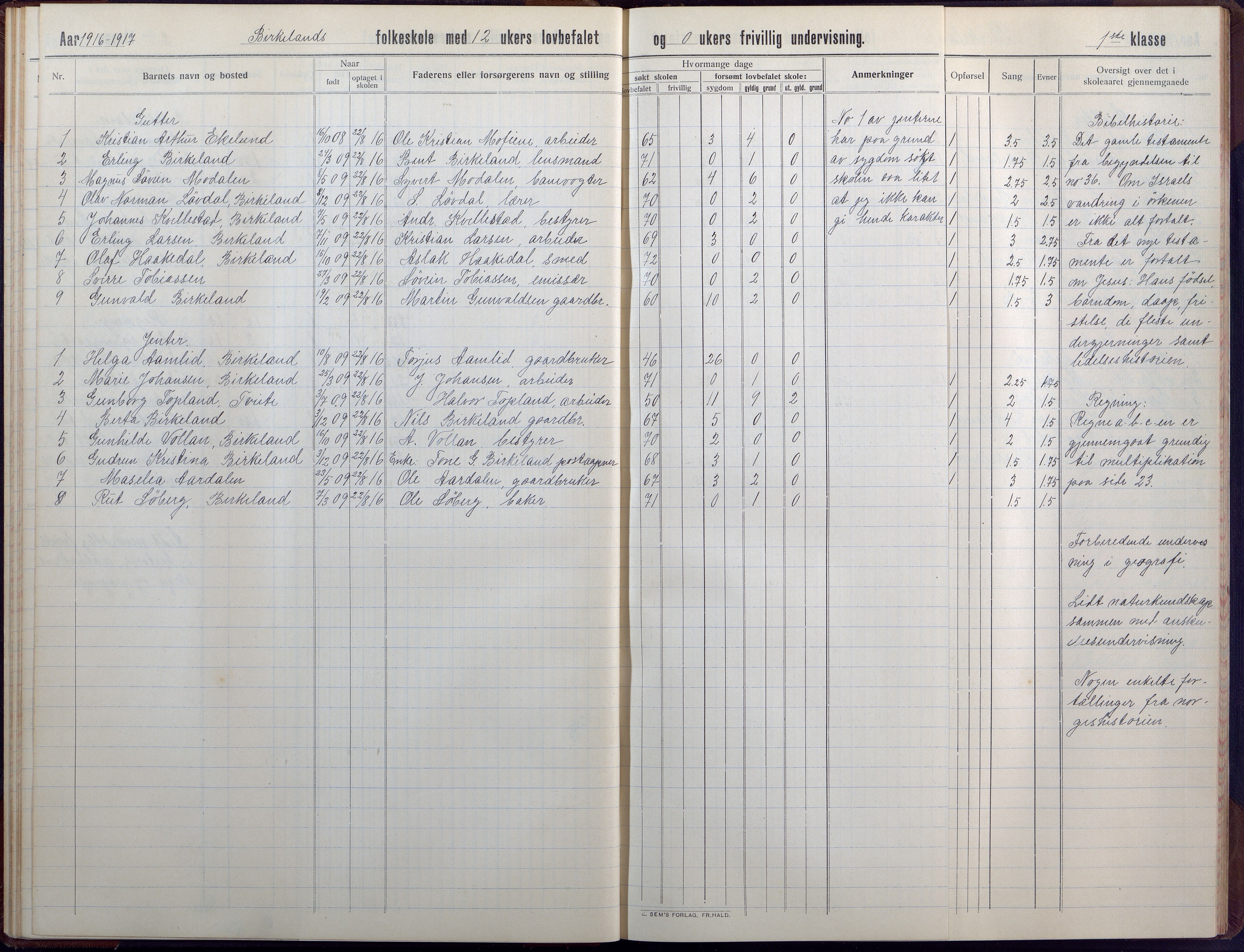 Birkenes kommune, Birkenes krets/Birkeland folkeskole frem til 1991, AAKS/KA0928-550a_91/F02/L0008: Skoleprotokoll, 1911-1930