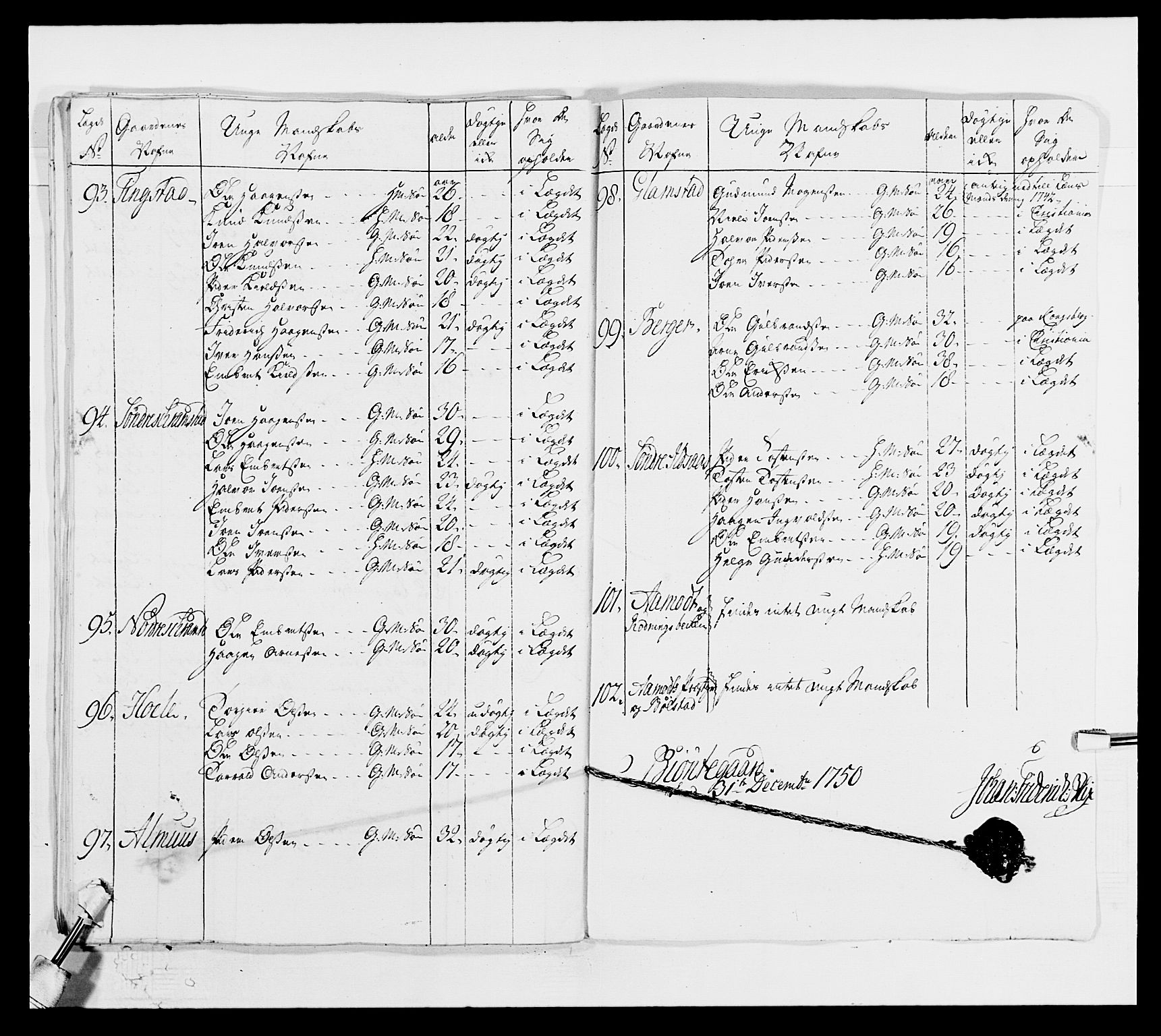 Kommanderende general (KG I) med Det norske krigsdirektorium, AV/RA-EA-5419/E/Ea/L0502b: 1. Opplandske regiment, 1748-1752, s. 373