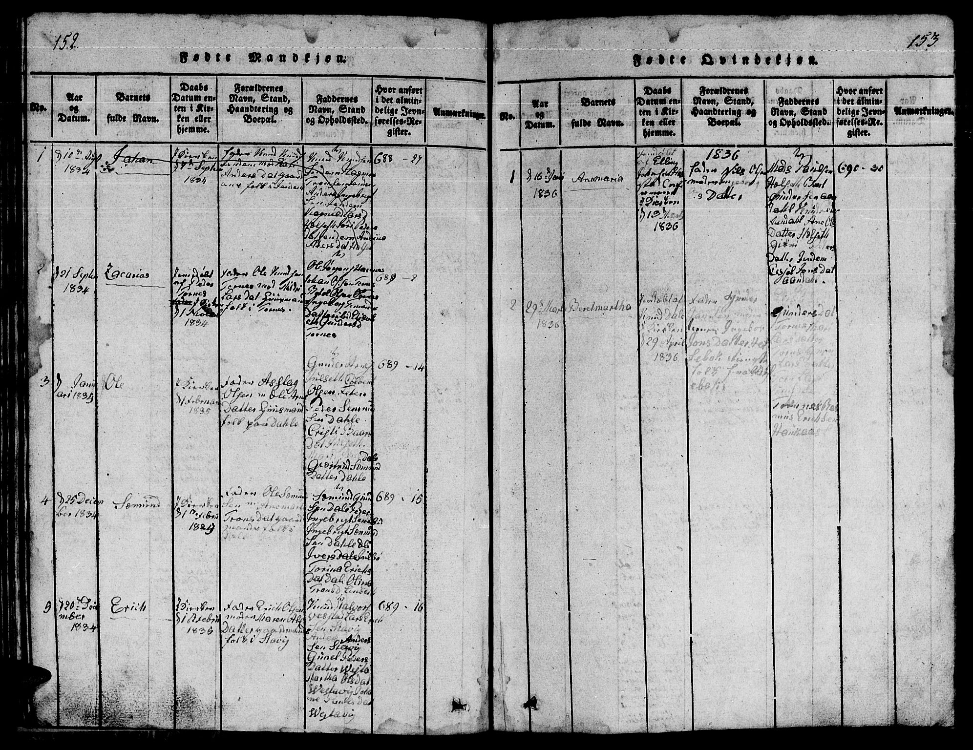 Ministerialprotokoller, klokkerbøker og fødselsregistre - Møre og Romsdal, AV/SAT-A-1454/565/L0752: Klokkerbok nr. 565C01, 1817-1844, s. 152-153