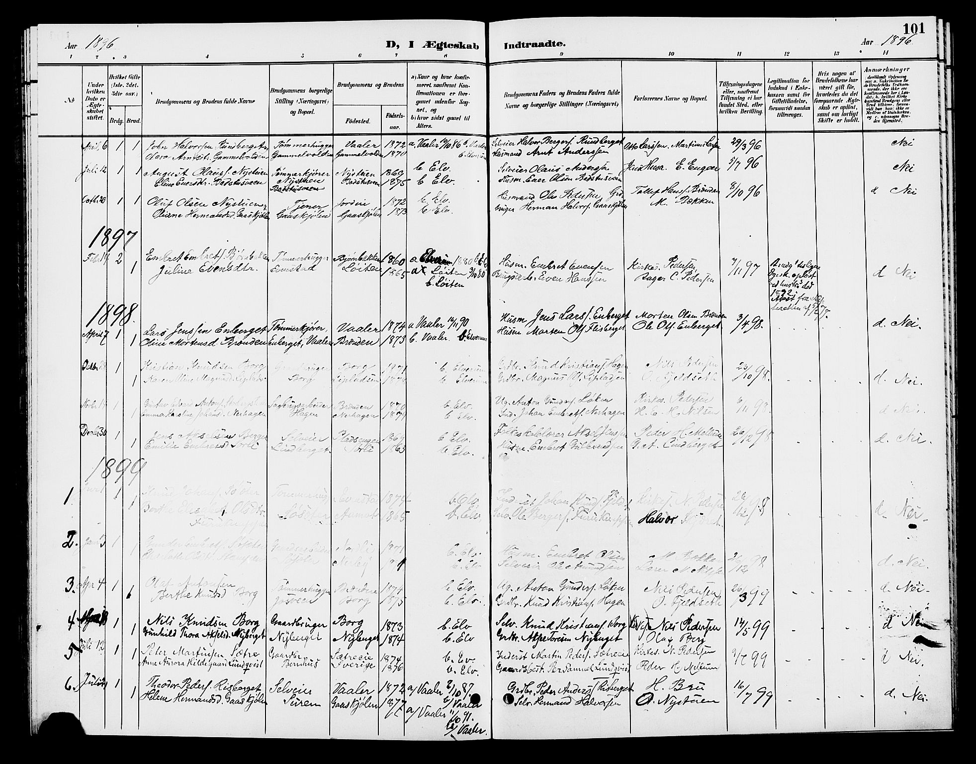 Elverum prestekontor, AV/SAH-PREST-044/H/Ha/Hab/L0006: Klokkerbok nr. 6, 1896-1907, s. 101