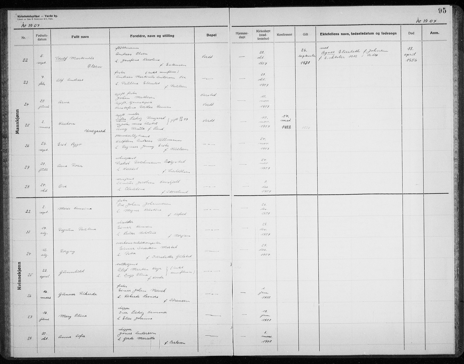 Vardø sokneprestkontor, AV/SATØ-S-1332/H/Hc/L0001kirkerekon: Annen kirkebok nr. 1, 1900-1914, s. 95