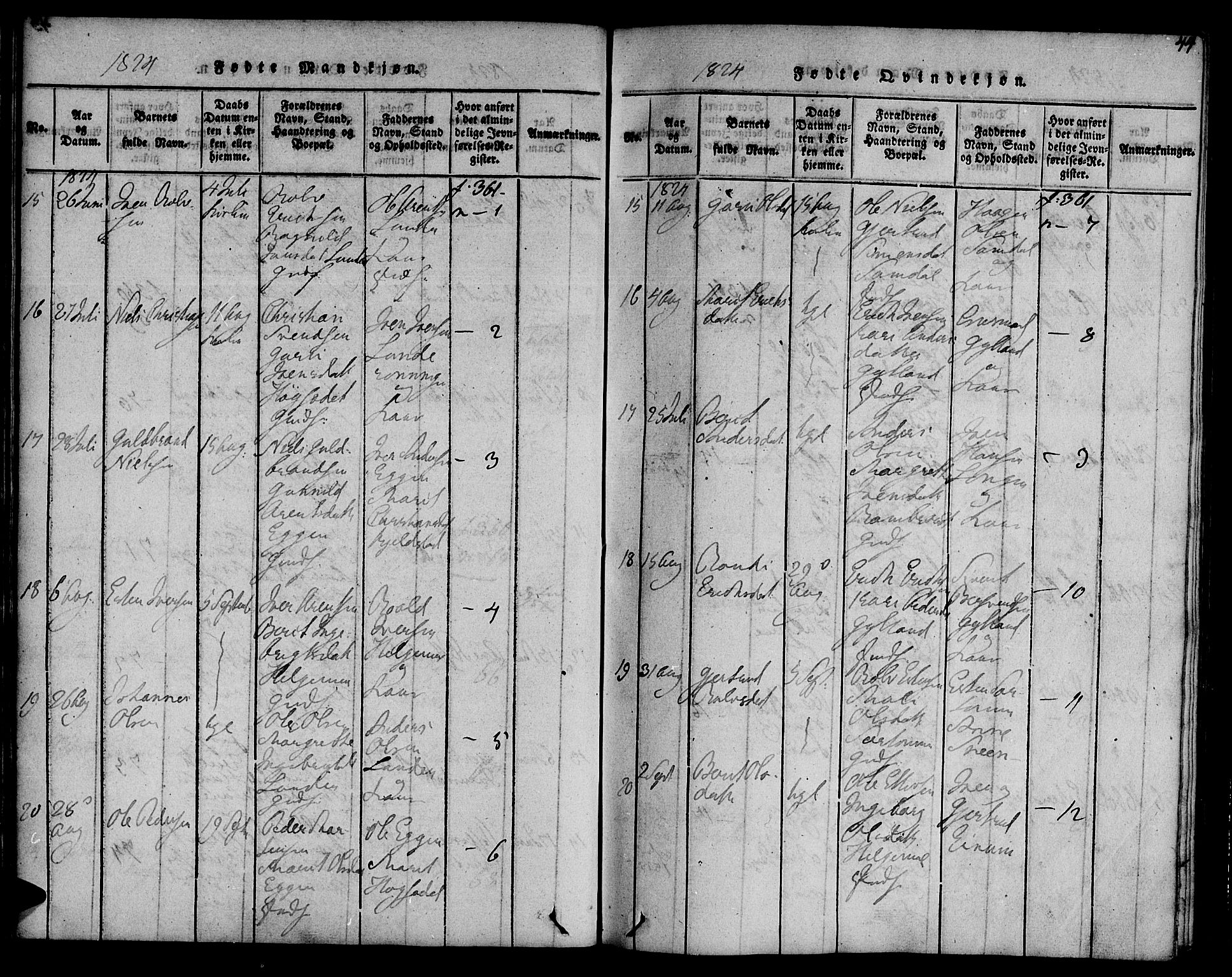 Ministerialprotokoller, klokkerbøker og fødselsregistre - Sør-Trøndelag, SAT/A-1456/692/L1102: Ministerialbok nr. 692A02, 1816-1842, s. 44