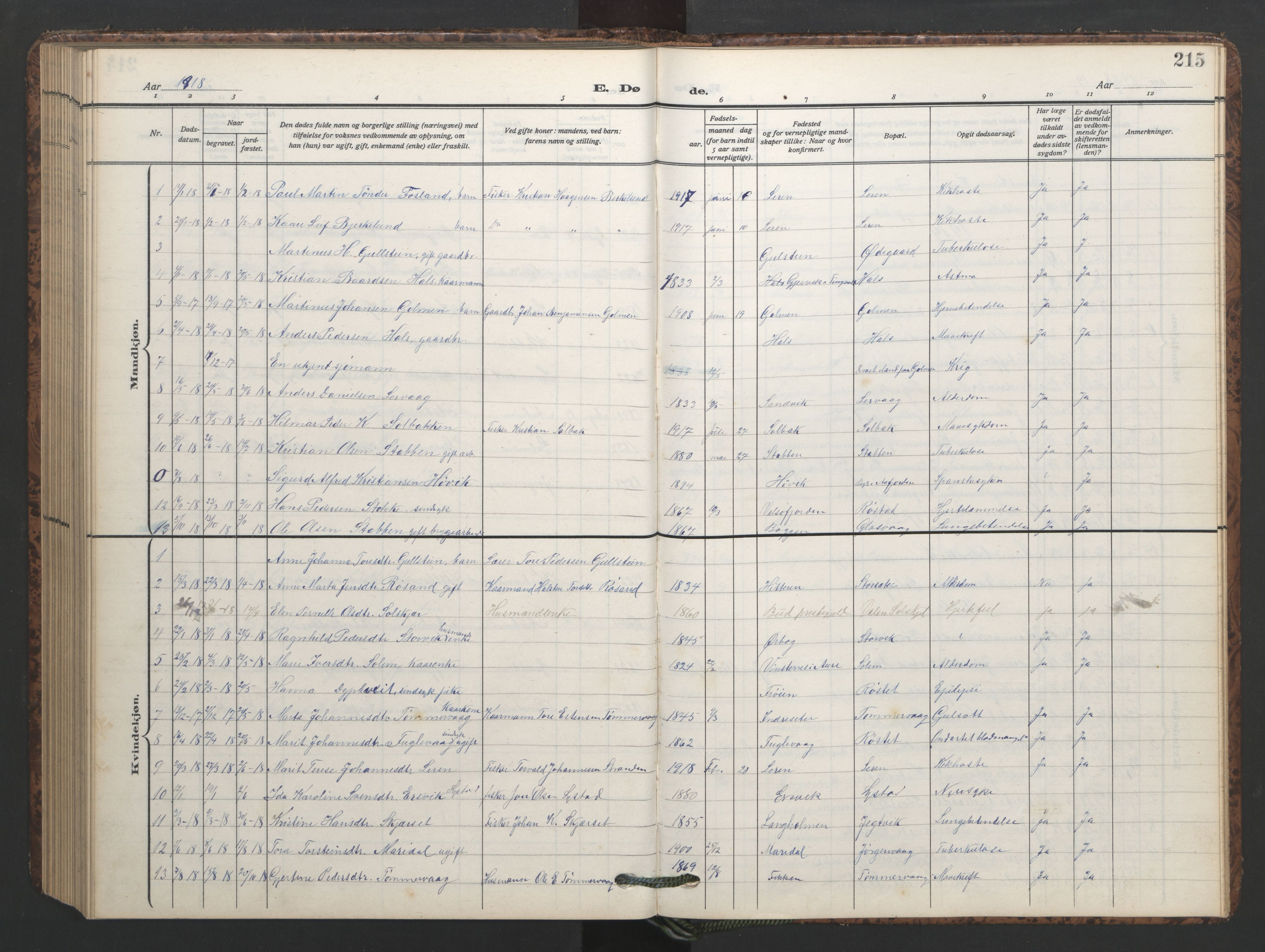 Ministerialprotokoller, klokkerbøker og fødselsregistre - Møre og Romsdal, SAT/A-1454/577/L0897: Klokkerbok nr. 577C01, 1909-1946, s. 215