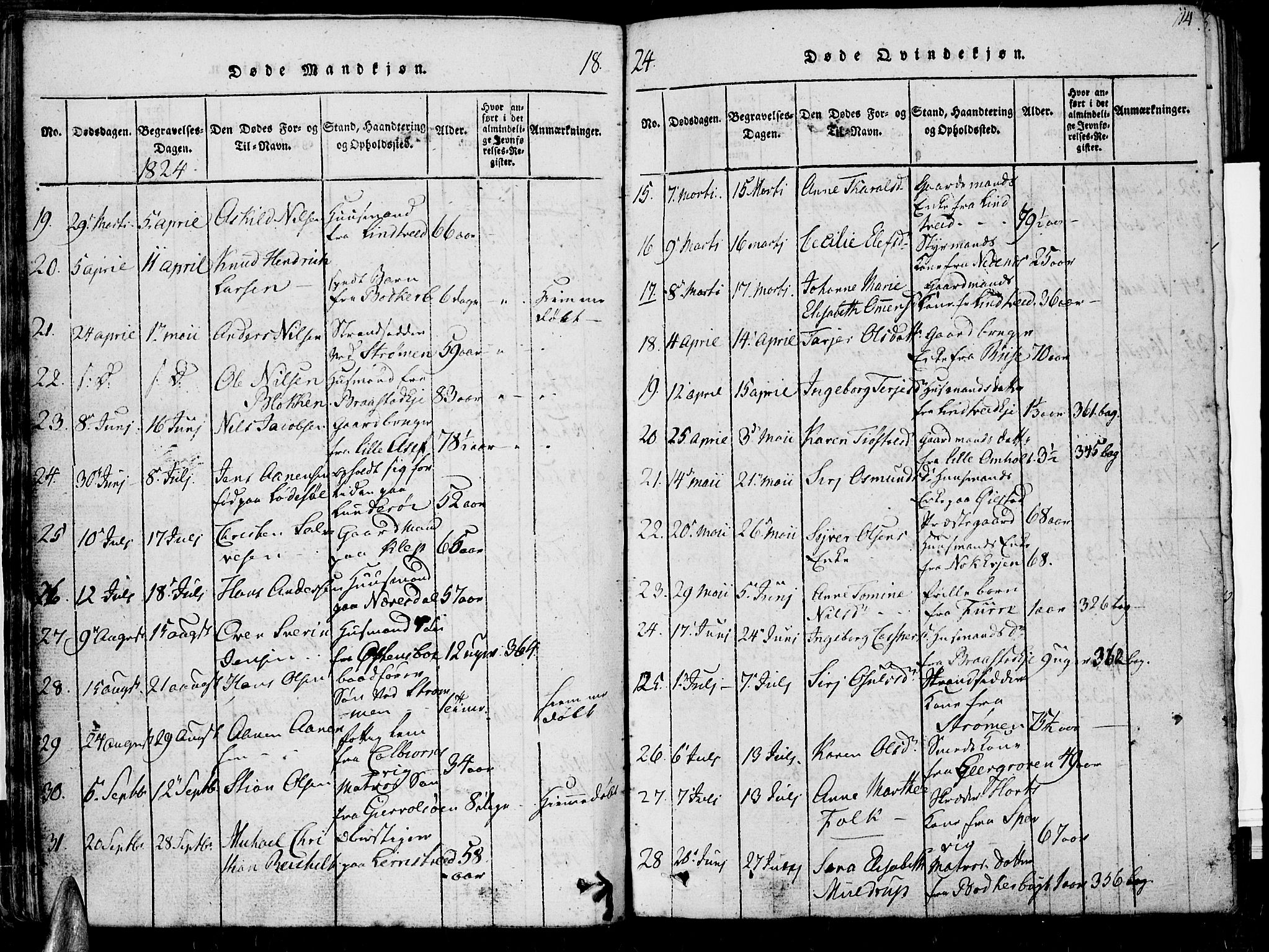 Øyestad sokneprestkontor, AV/SAK-1111-0049/F/Fb/L0003: Klokkerbok nr. B 3, 1816-1827, s. 114