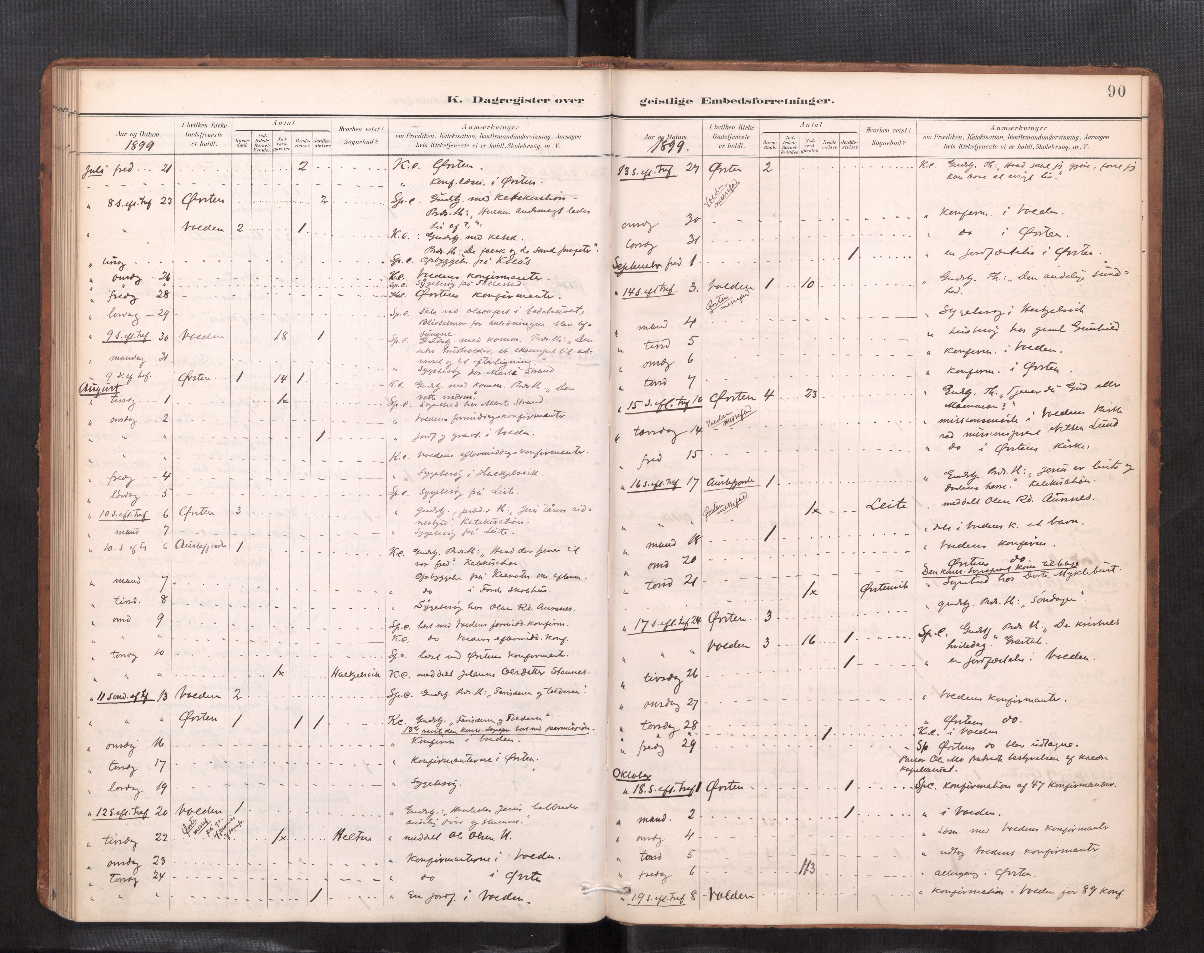 Ministerialprotokoller, klokkerbøker og fødselsregistre - Møre og Romsdal, AV/SAT-A-1454/511/L0145: Dagsregister nr. 511---, 1887-1901, s. 90