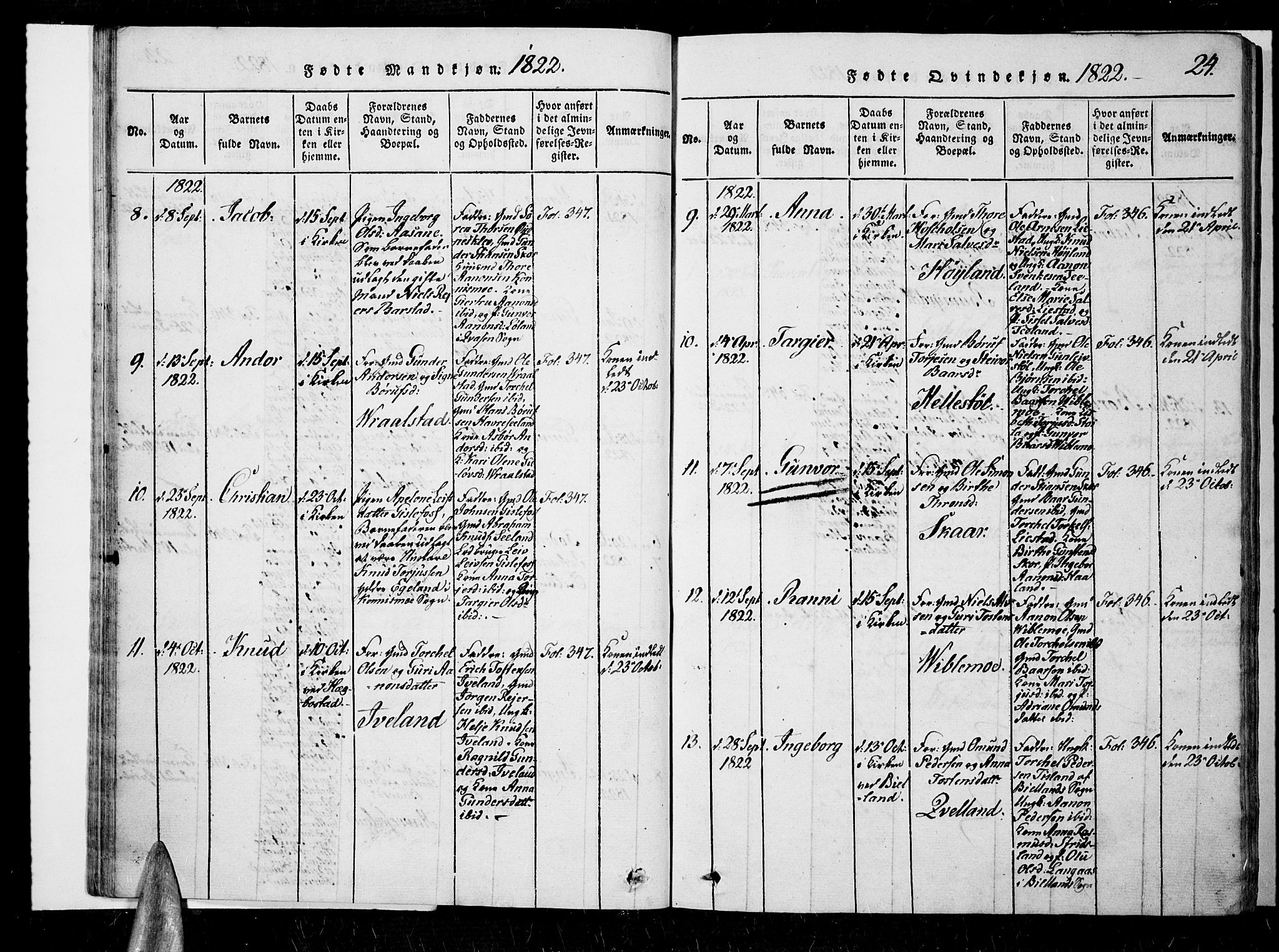 Nord-Audnedal sokneprestkontor, AV/SAK-1111-0032/F/Fa/Faa/L0001: Ministerialbok nr. A 1, 1815-1856, s. 24