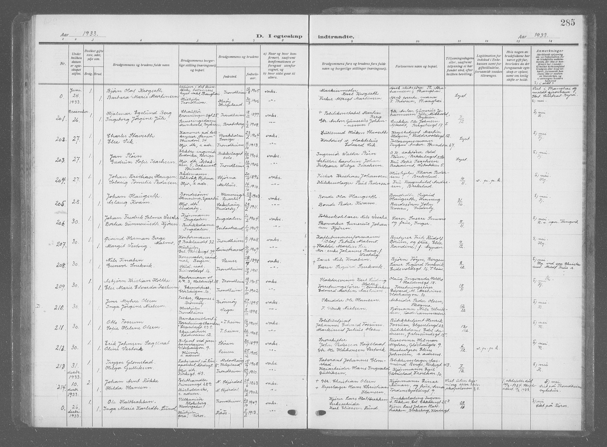 Ministerialprotokoller, klokkerbøker og fødselsregistre - Sør-Trøndelag, AV/SAT-A-1456/601/L0098: Klokkerbok nr. 601C16, 1921-1934, s. 285