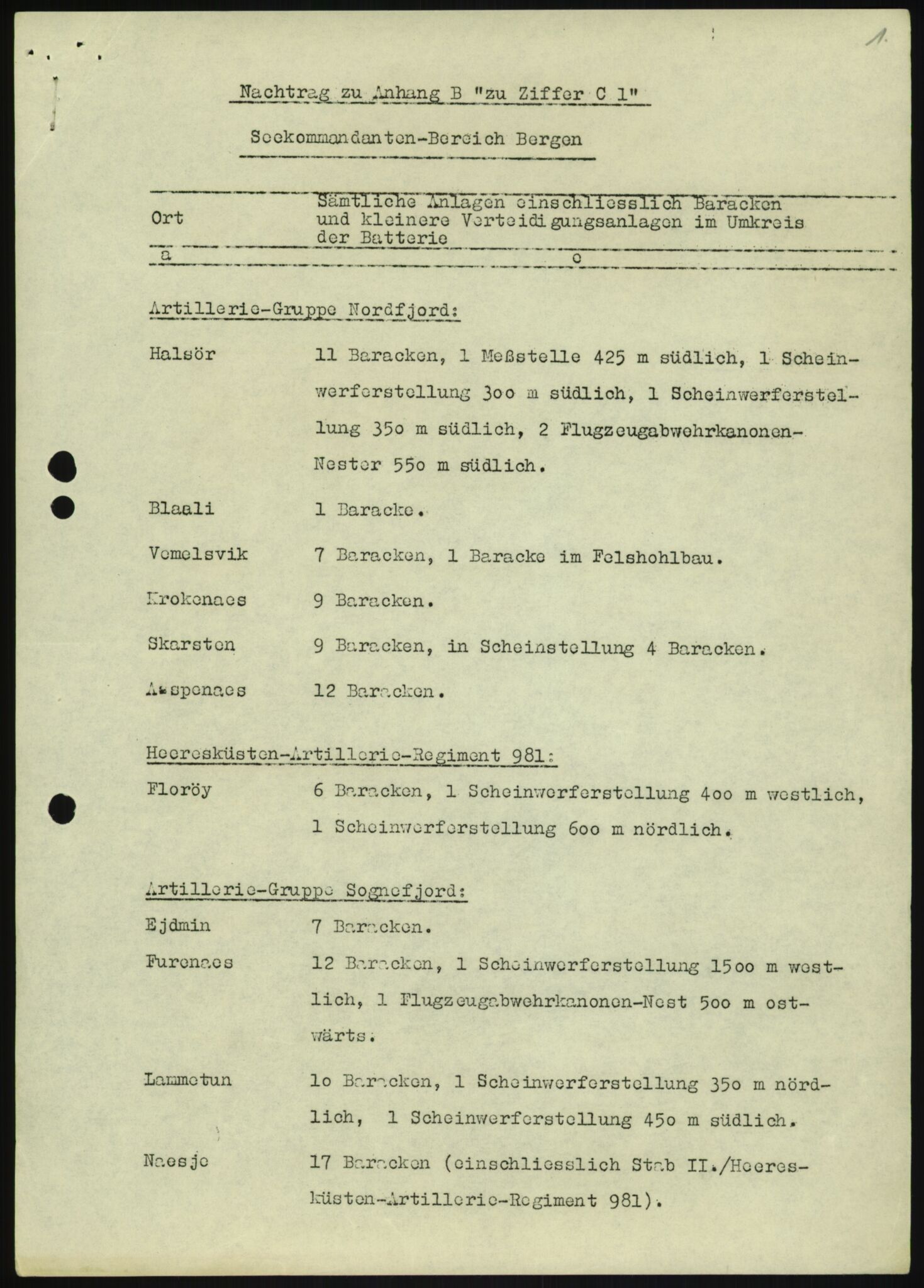 Forsvaret, Generalinspektør og sjefen for Kystartilleriet, AV/RA-RAFA-2045/F/Fa/L0016: Tyske oversiktskarter over festningsanlegg, 1940-1945, s. 87