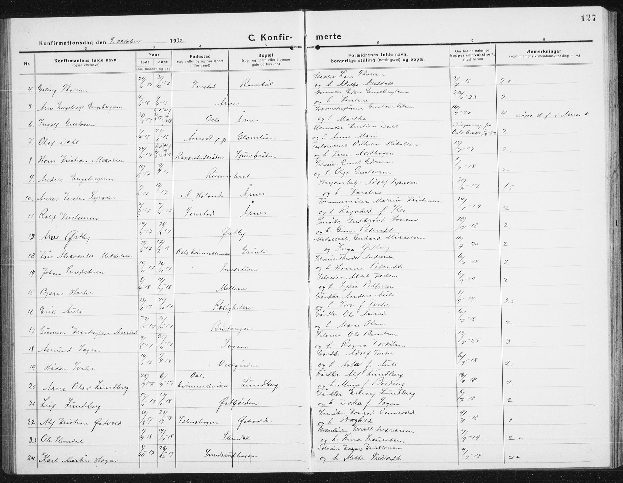 Nes prestekontor Kirkebøker, AV/SAO-A-10410/G/Gc/L0002: Klokkerbok nr. III 2, 1915-1943, s. 127