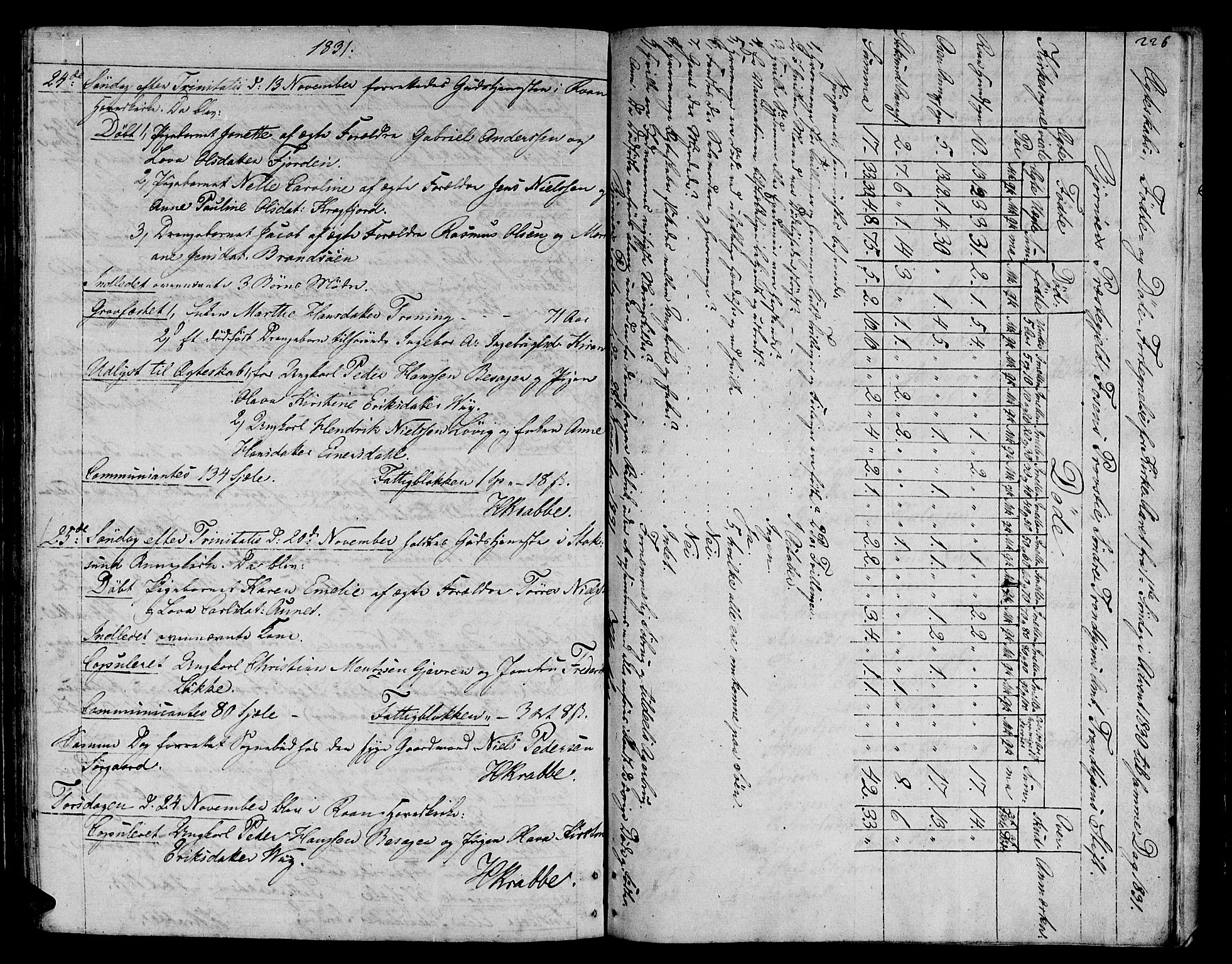 Ministerialprotokoller, klokkerbøker og fødselsregistre - Sør-Trøndelag, AV/SAT-A-1456/657/L0701: Ministerialbok nr. 657A02, 1802-1831, s. 226