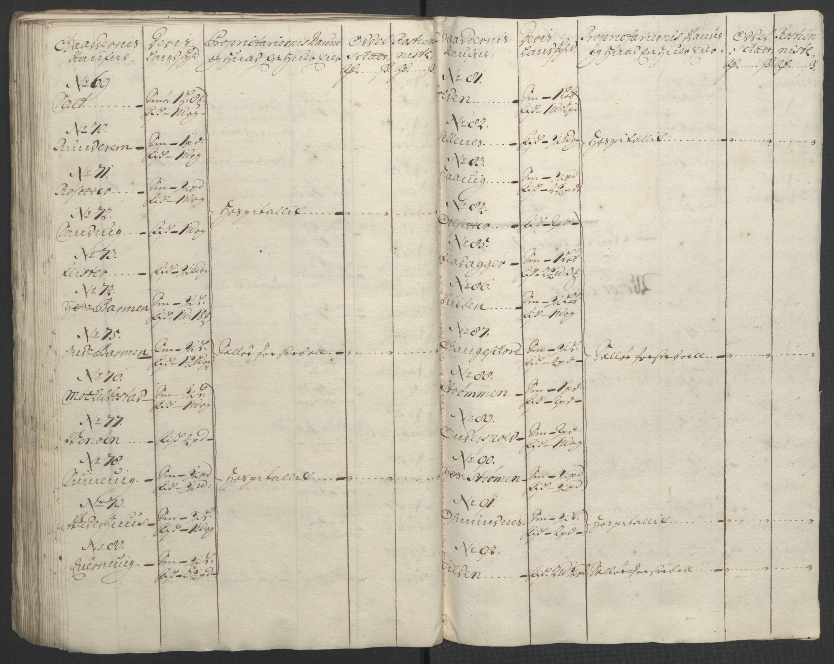 Rentekammeret inntil 1814, Reviderte regnskaper, Fogderegnskap, AV/RA-EA-4092/R53/L3422: Fogderegnskap Sunn- og Nordfjord, 1695-1696, s. 145