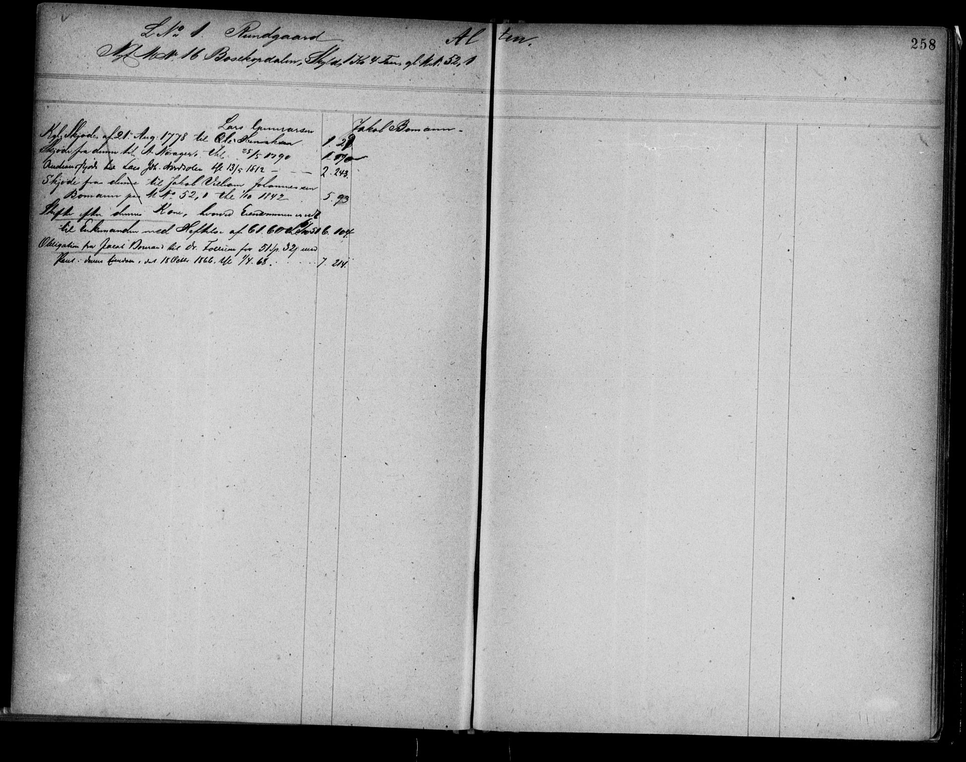 Alta fogderi/sorenskriveri, AV/SATØ-SATØ-5/1/K/Kb/Kba/L0006pantereg: Panteregister nr. 6, 1776, s. 258