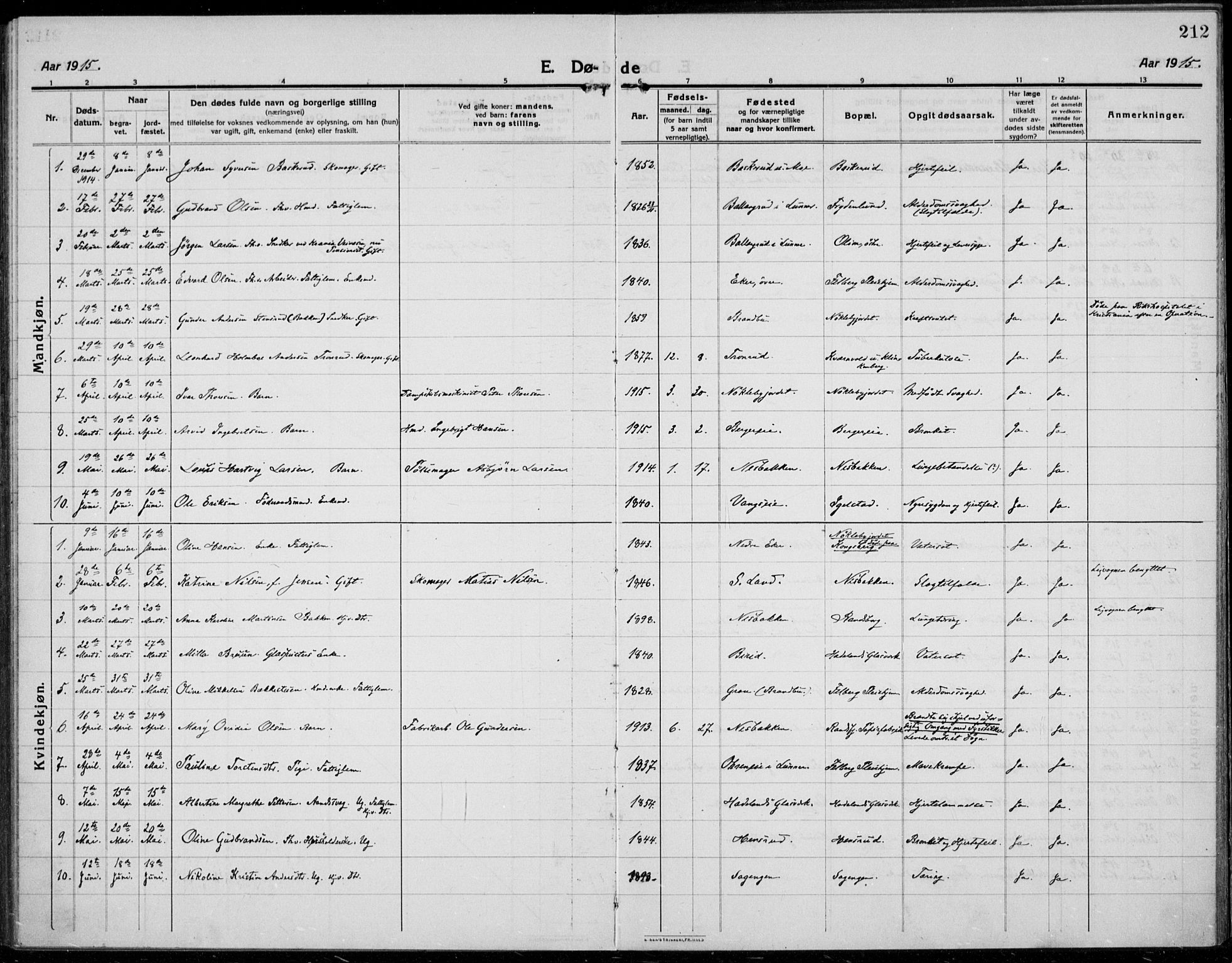 Jevnaker prestekontor, AV/SAH-PREST-116/H/Ha/Haa/L0012: Ministerialbok nr. 12, 1914-1924, s. 212