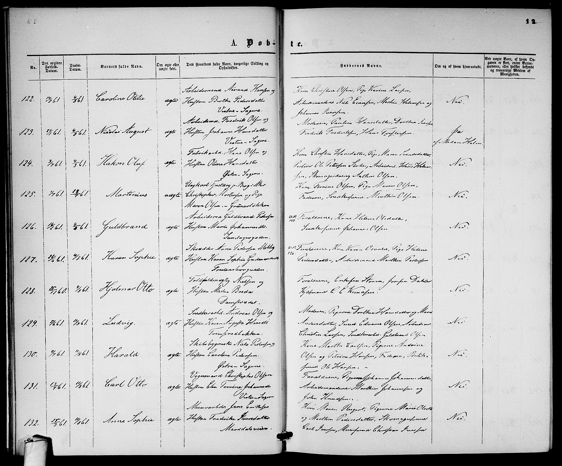 Gamle Aker prestekontor Kirkebøker, SAO/A-10617a/G/L0001: Klokkerbok nr. 1, 1861-1868, s. 12