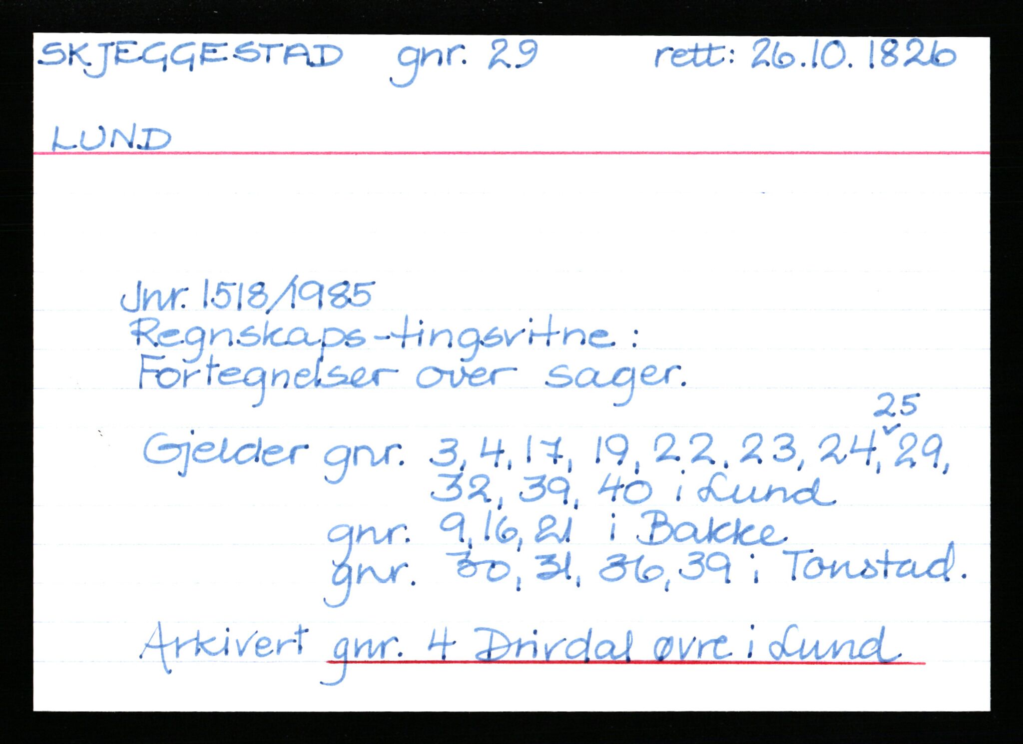 Statsarkivet i Stavanger, AV/SAST-A-101971/03/Y/Yk/L0035: Registerkort sortert etter gårdsnavn: Sikvaland lille - Skorve, 1750-1930, s. 506