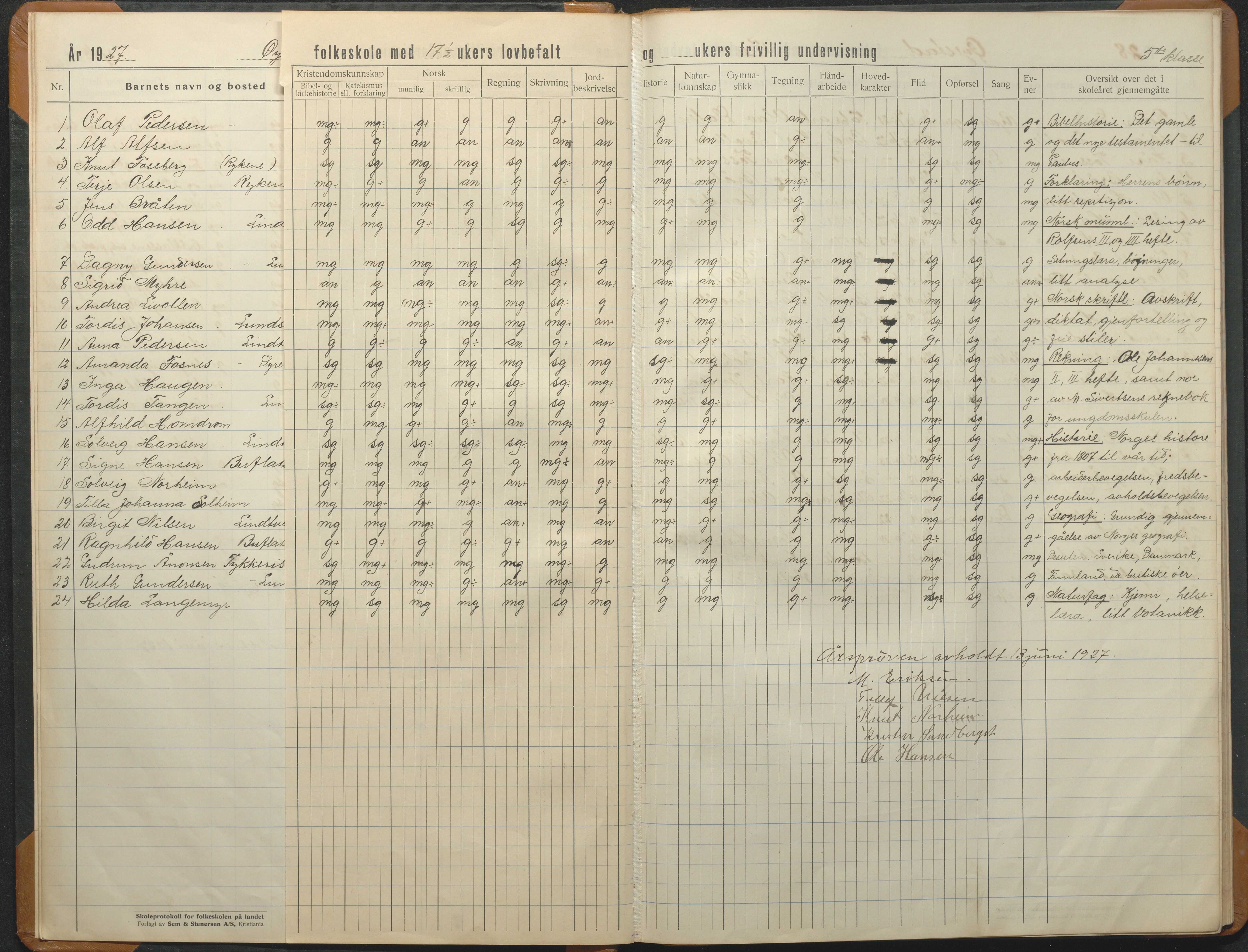 Øyestad kommune frem til 1979, AAKS/KA0920-PK/06/06F/L0015: Skoleprotokoll, 1926-1949