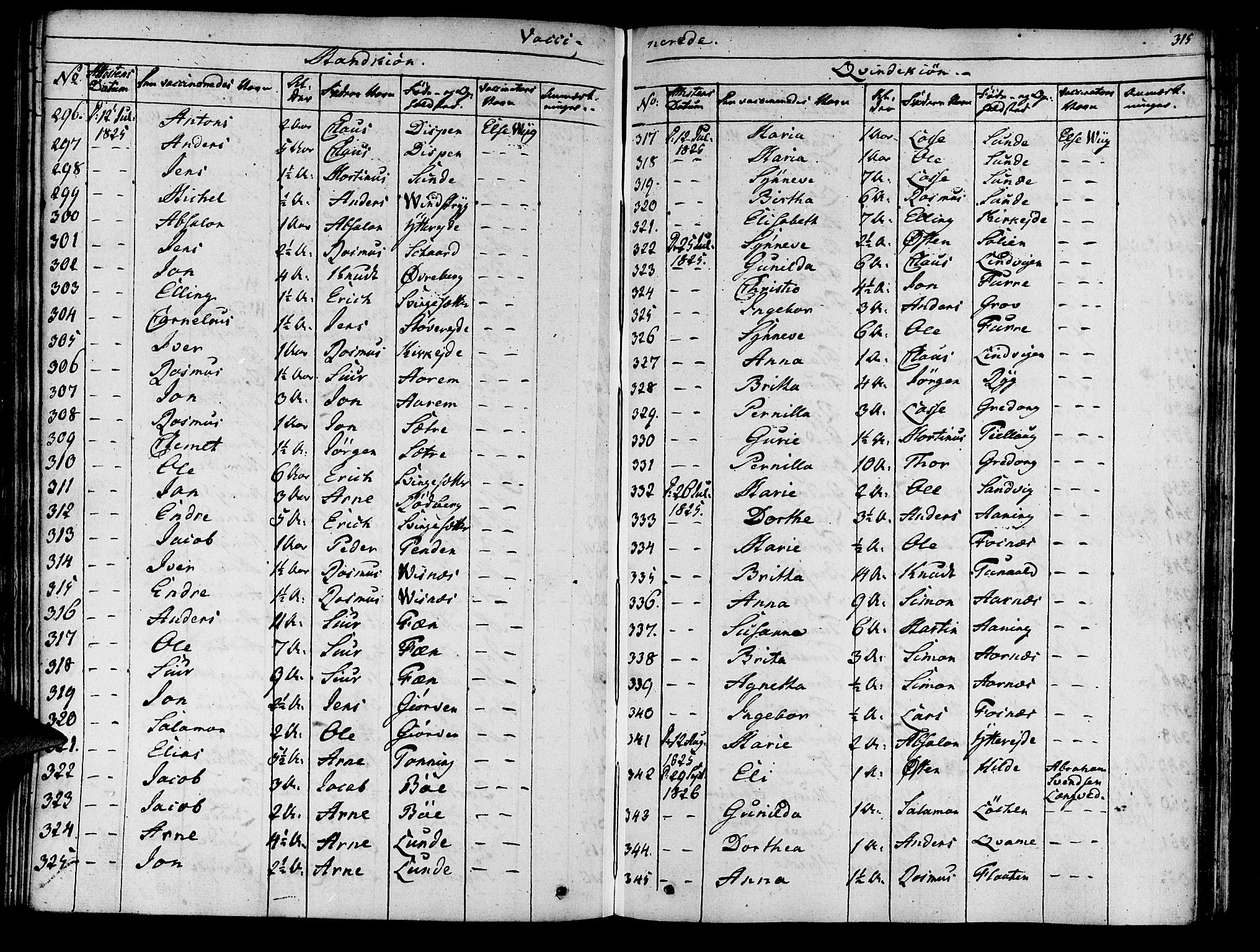 Innvik sokneprestembete, AV/SAB-A-80501: Ministerialbok nr. A 3, 1820-1832, s. 315