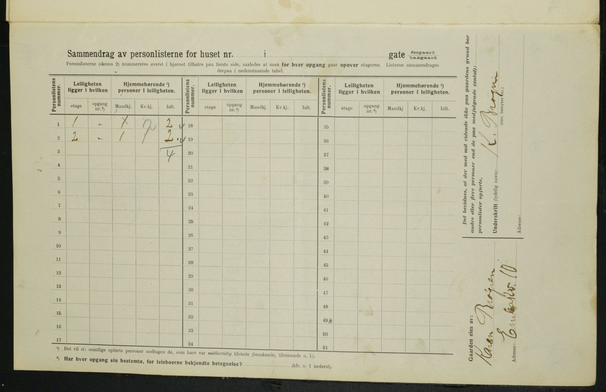 OBA, Kommunal folketelling 1.2.1914 for Kristiania, 1914, s. 21217