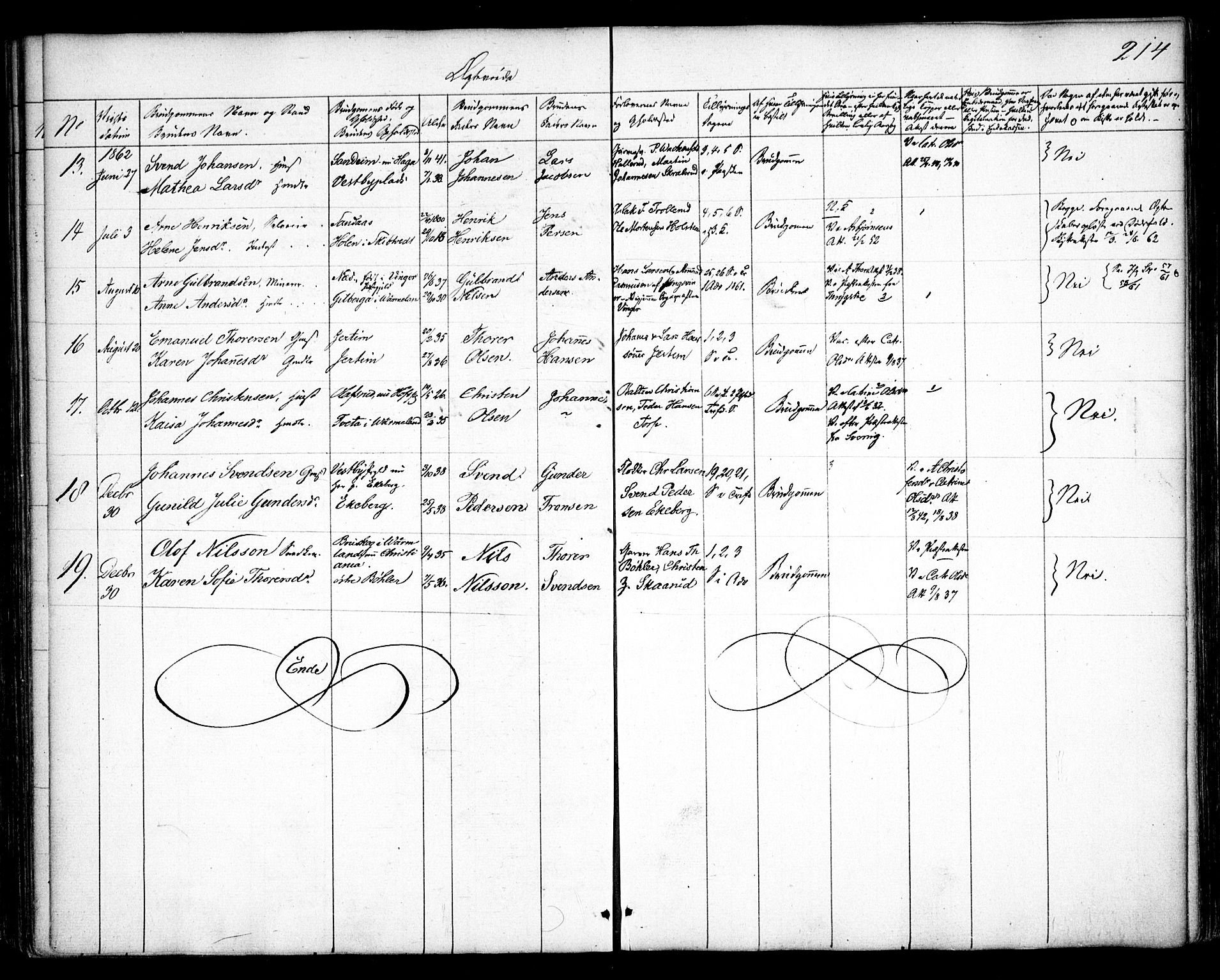 Spydeberg prestekontor Kirkebøker, SAO/A-10924/F/Fa/L0005: Ministerialbok nr. I 5, 1842-1862, s. 214