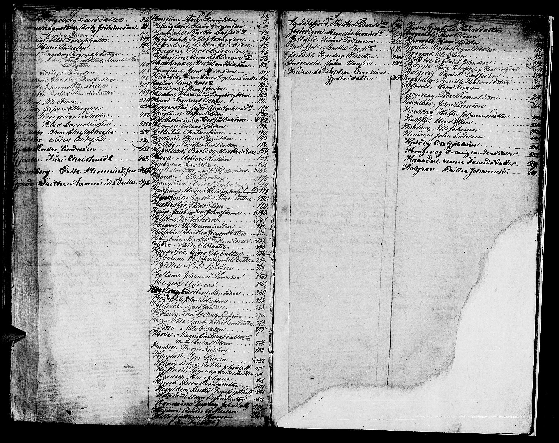 Ytre Sogn tingrett, AV/SAB-A-2601/1/H/Ha/L0020b: Skifteprotokoll, 1840-1844, s. 664b-665a