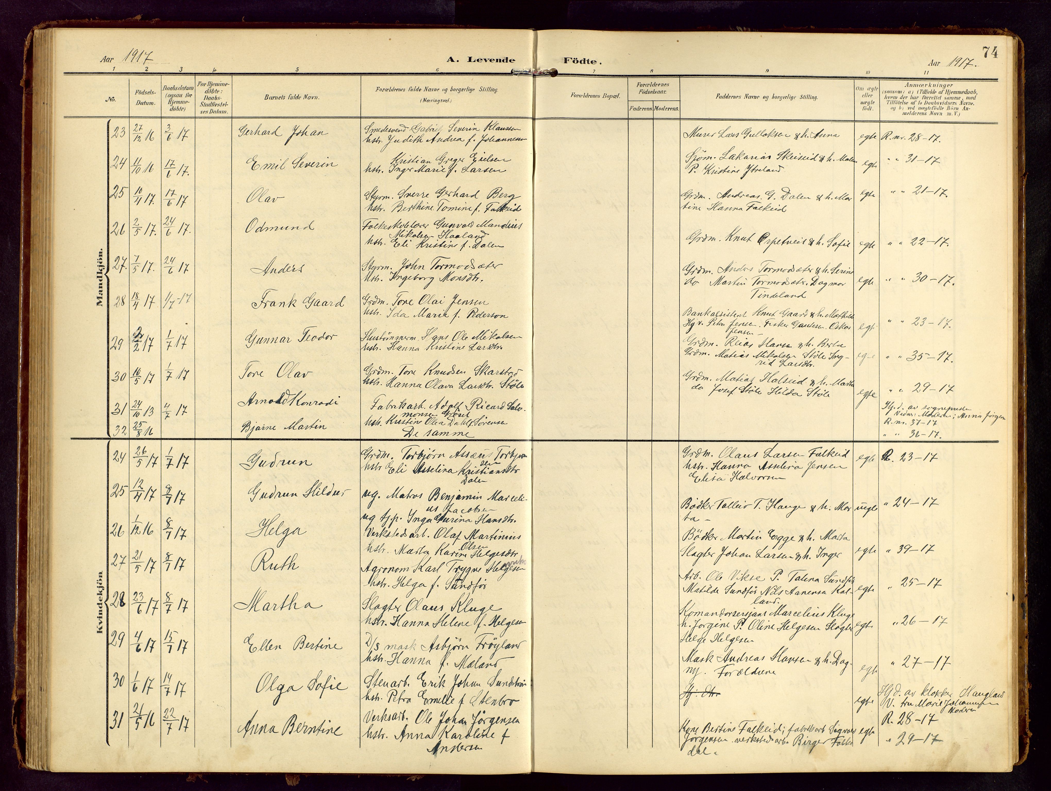 Haugesund sokneprestkontor, SAST/A -101863/H/Ha/Hab/L0006: Klokkerbok nr. B 6, 1906-1944, s. 74