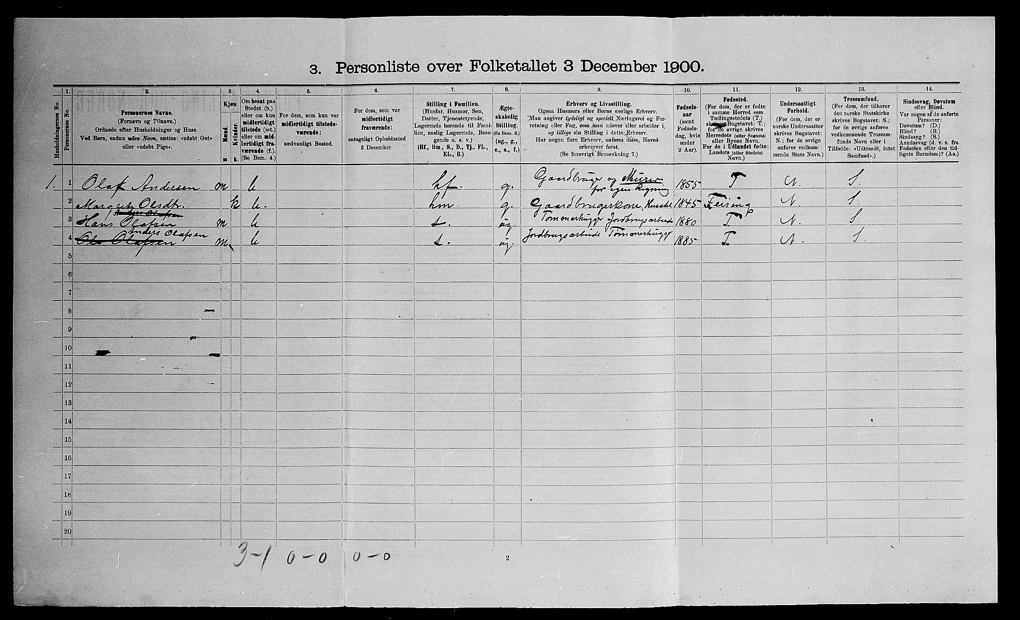 SAO, Folketelling 1900 for 0237 Eidsvoll herred, 1900