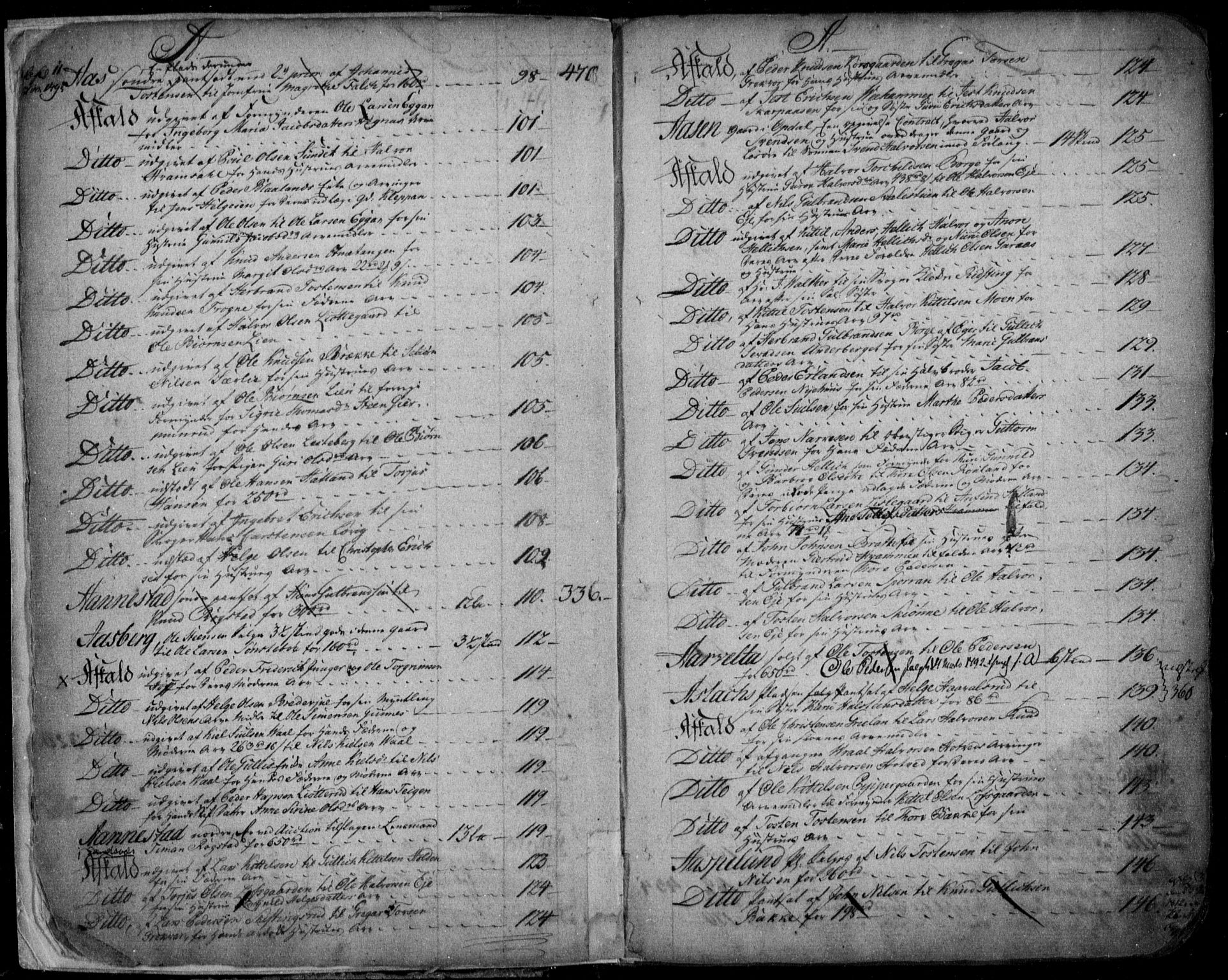 Numedal og Sandsvær sorenskriveri, AV/SAKO-A-128/G/Gb/Gba/L0004: Panteregister nr. I 4, 1786-1797