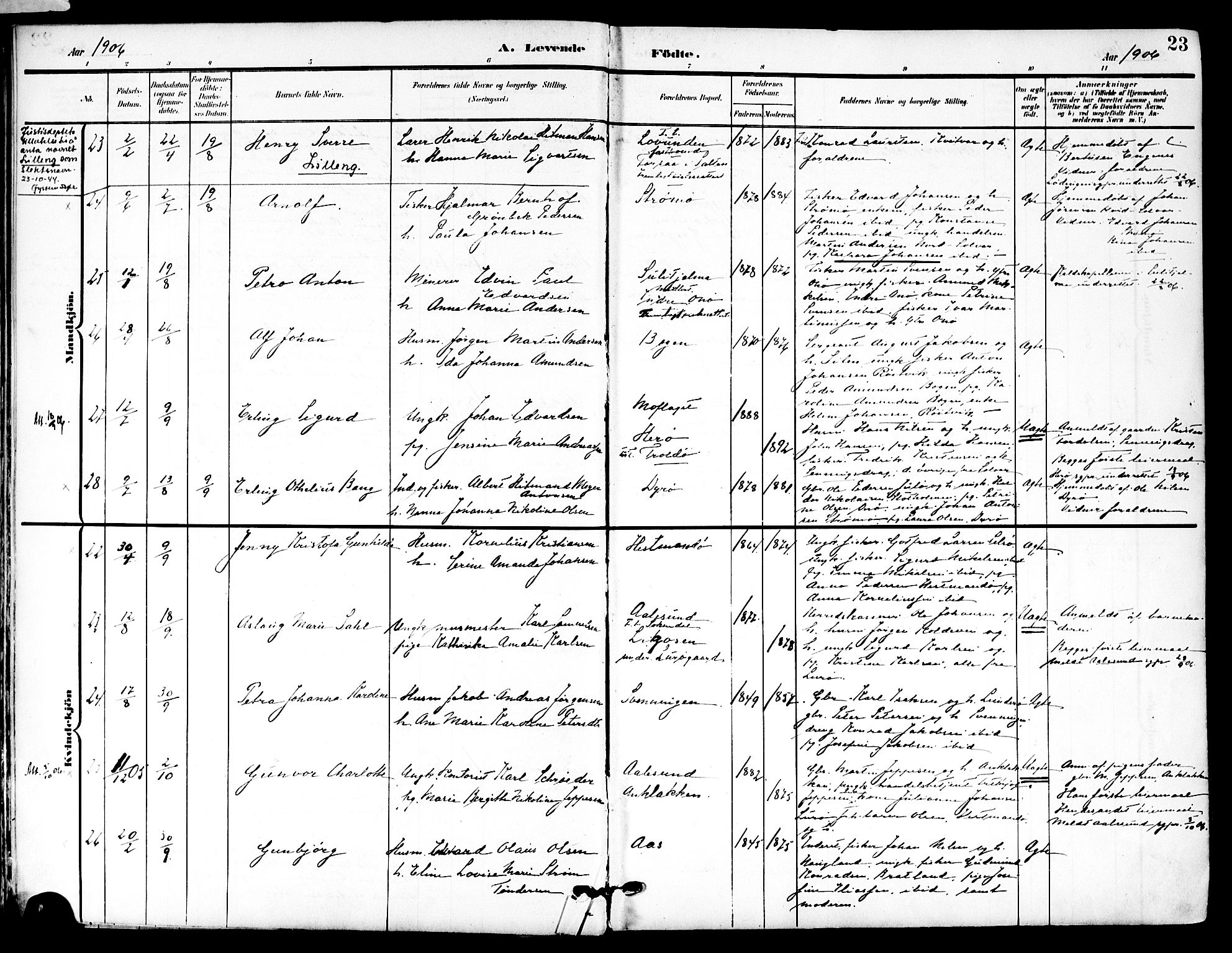 Ministerialprotokoller, klokkerbøker og fødselsregistre - Nordland, AV/SAT-A-1459/839/L0569: Ministerialbok nr. 839A06, 1903-1922, s. 23